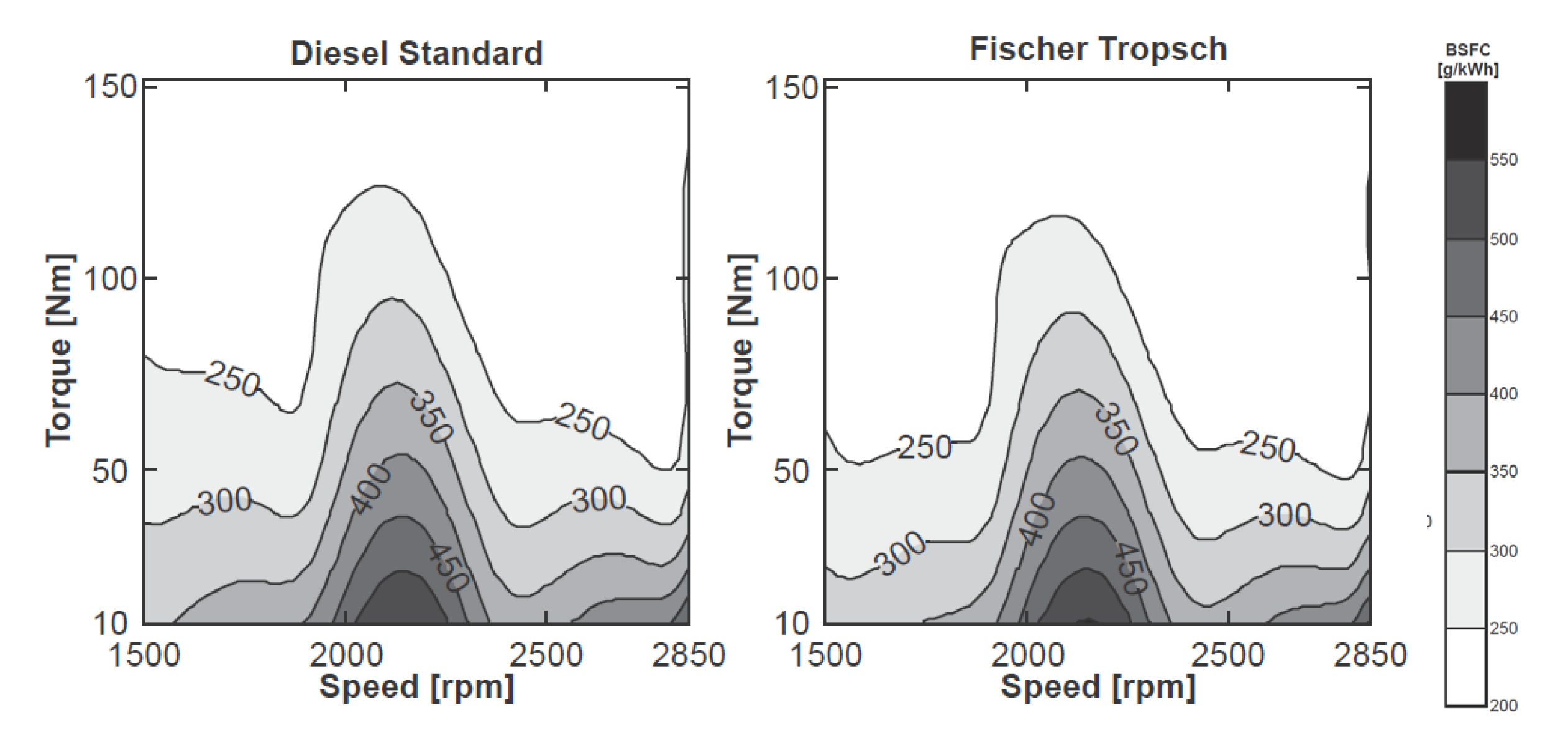 Energies 18 05259 g149 Energies 18 05259 g149