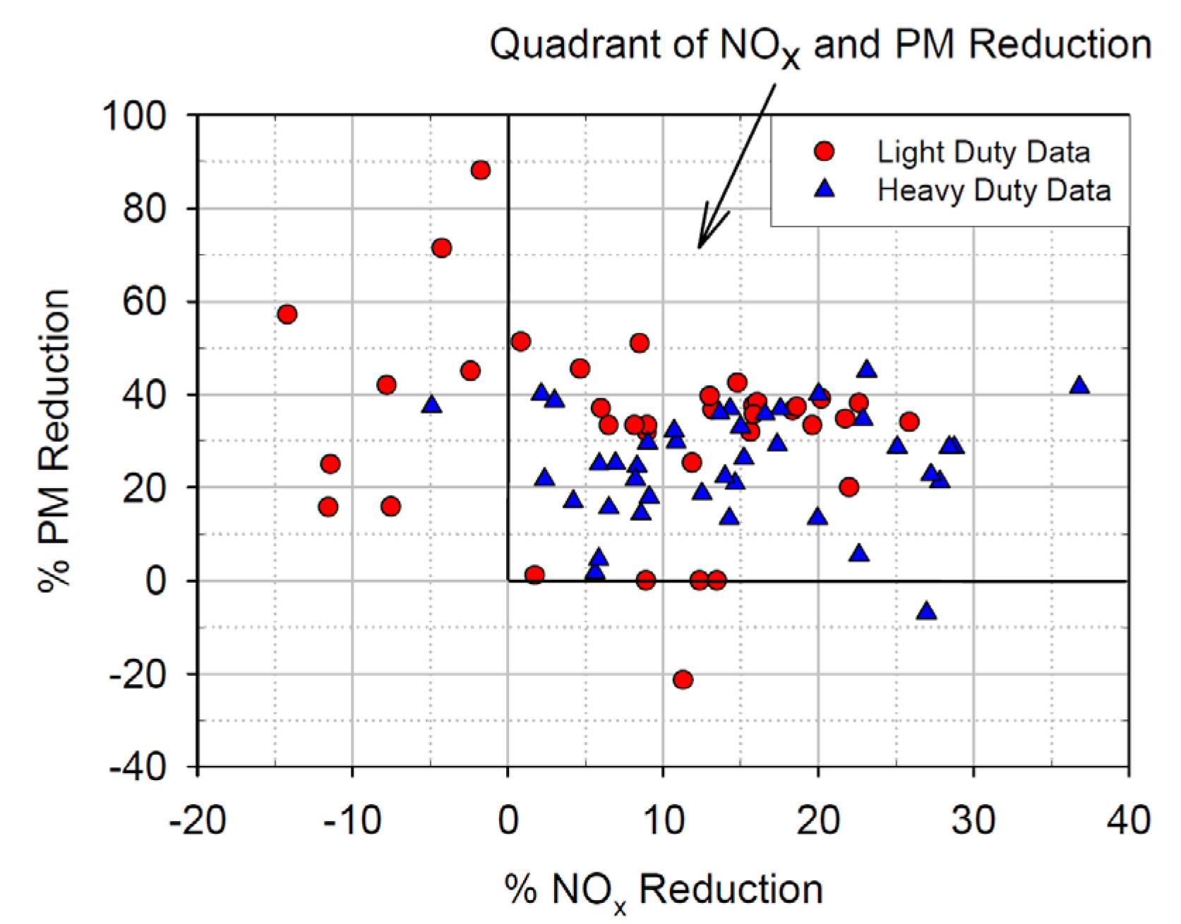 Energies 18 05259 g150 Energies 18 05259 g150