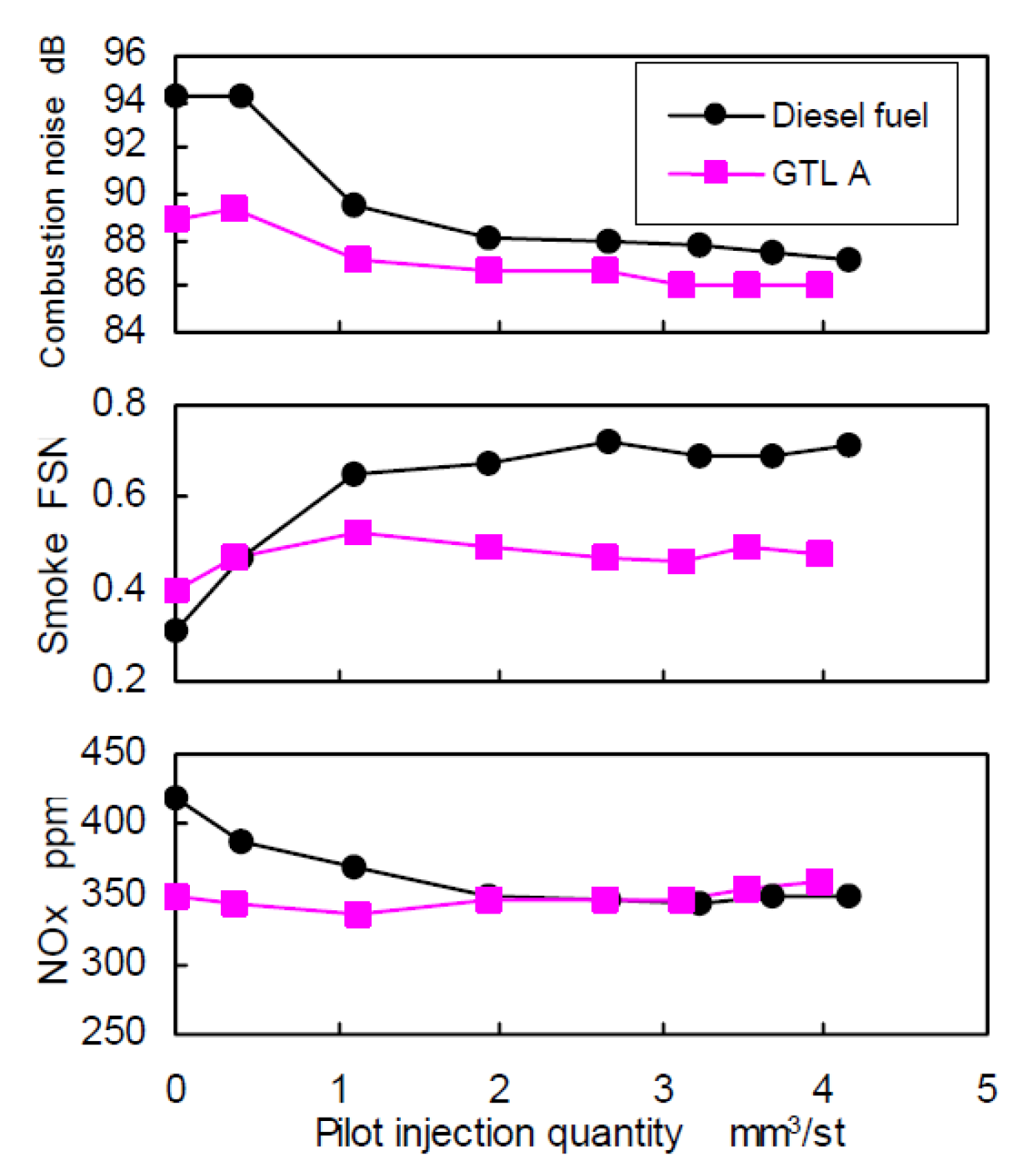 Energies 18 05259 g154 Energies 18 05259 g154