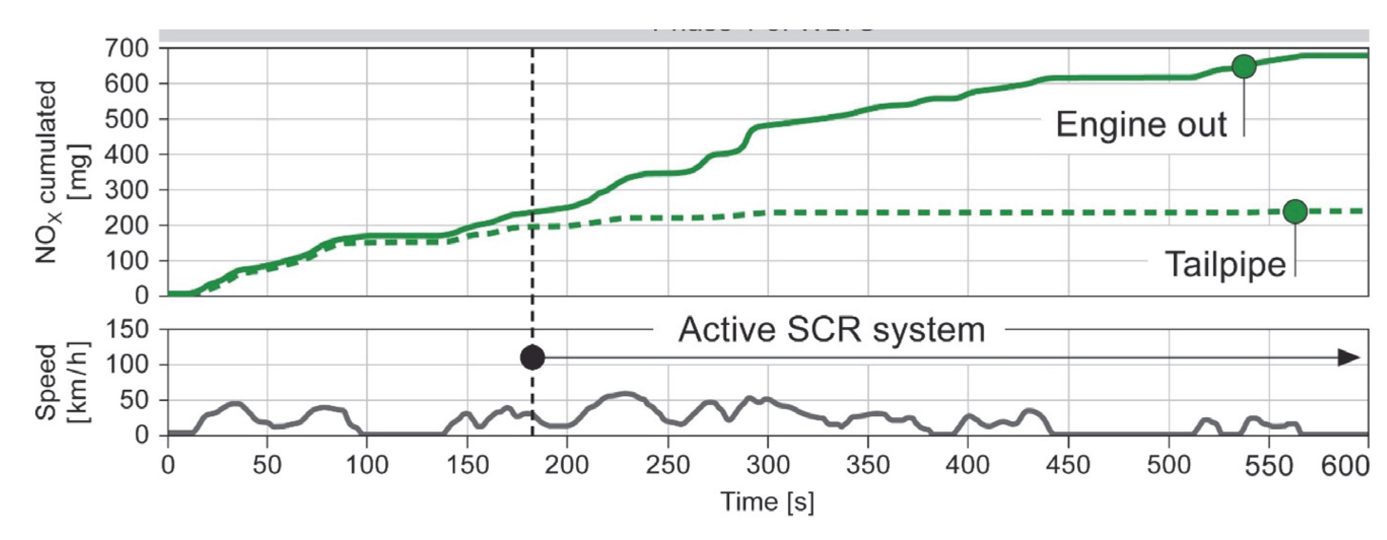 Energies 18 05259 g157 Energies 18 05259 g157
