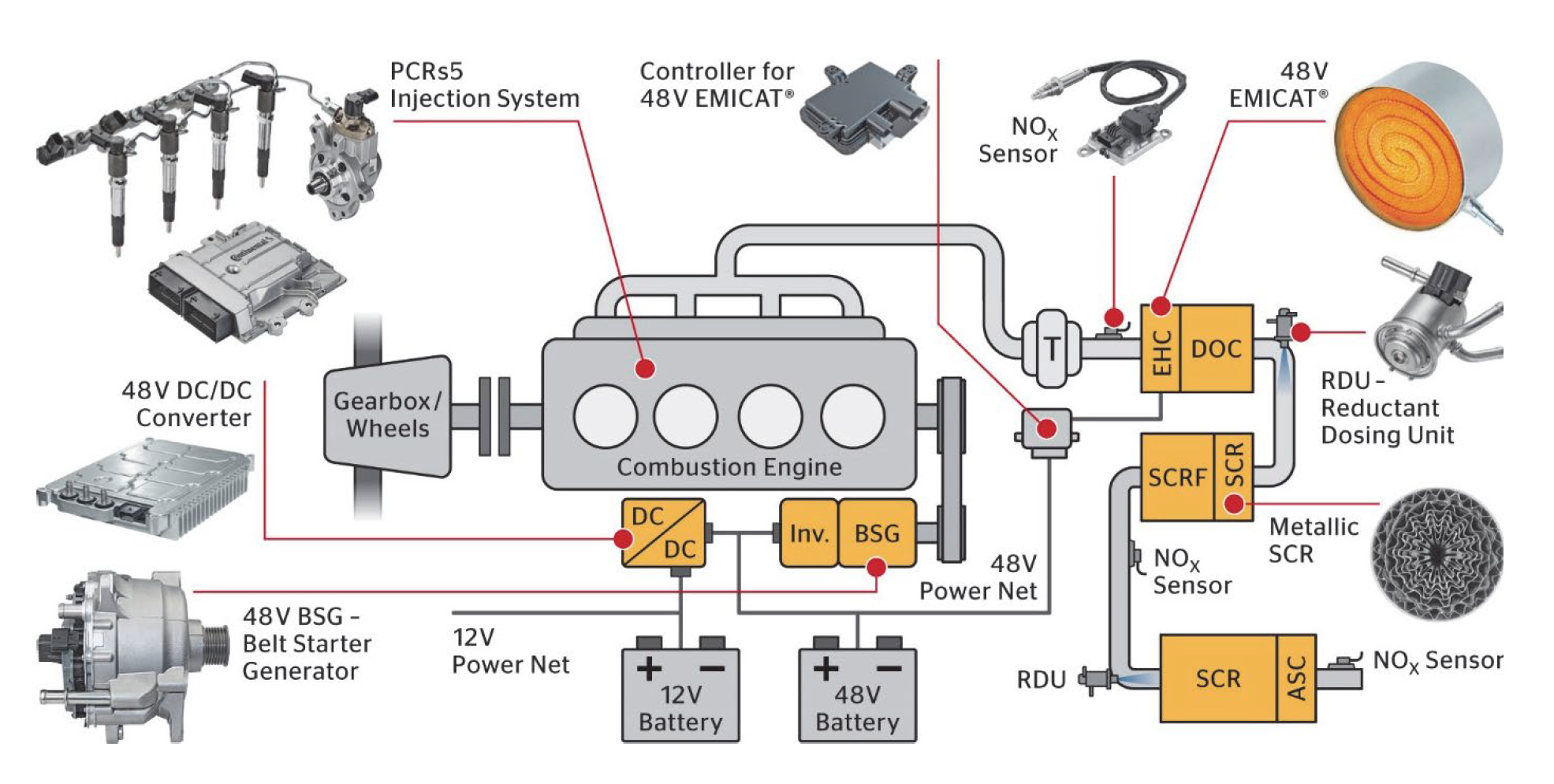 Energies 18 05259 g158 Energies 18 05259 g158