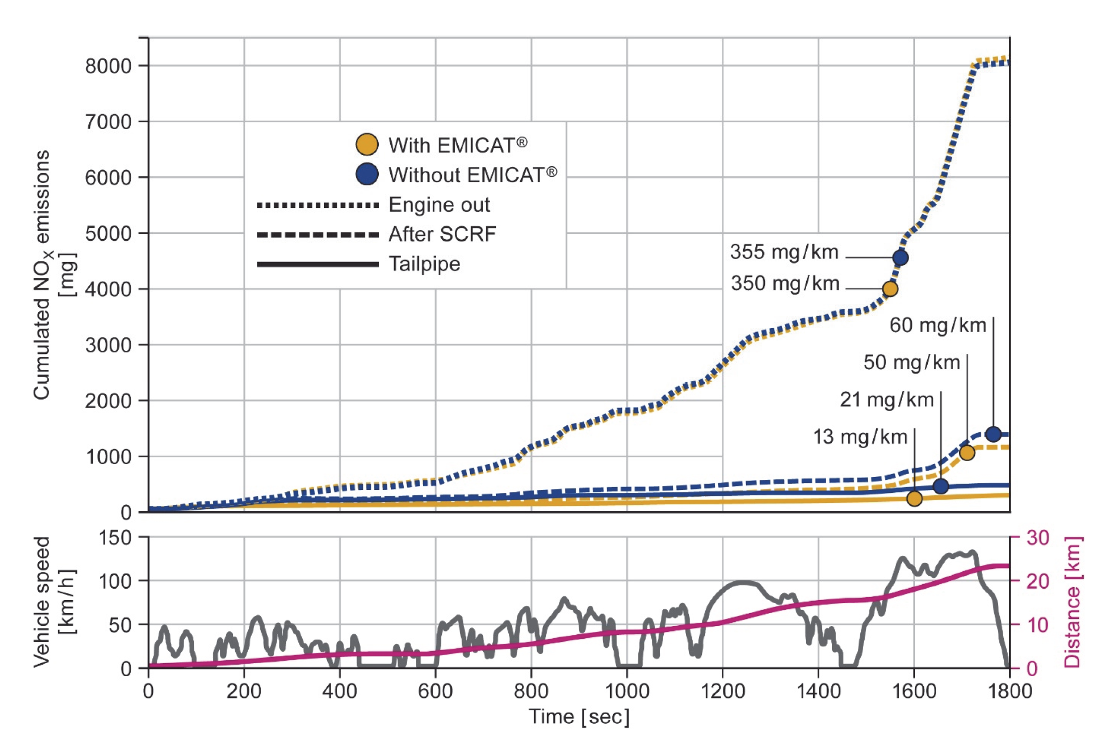 Energies 18 05259 g159 Energies 18 05259 g159