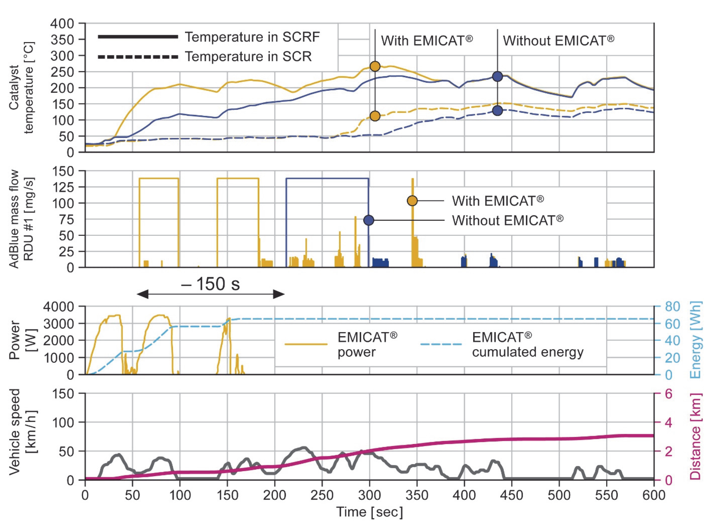 Energies 18 05259 g160 Energies 18 05259 g160