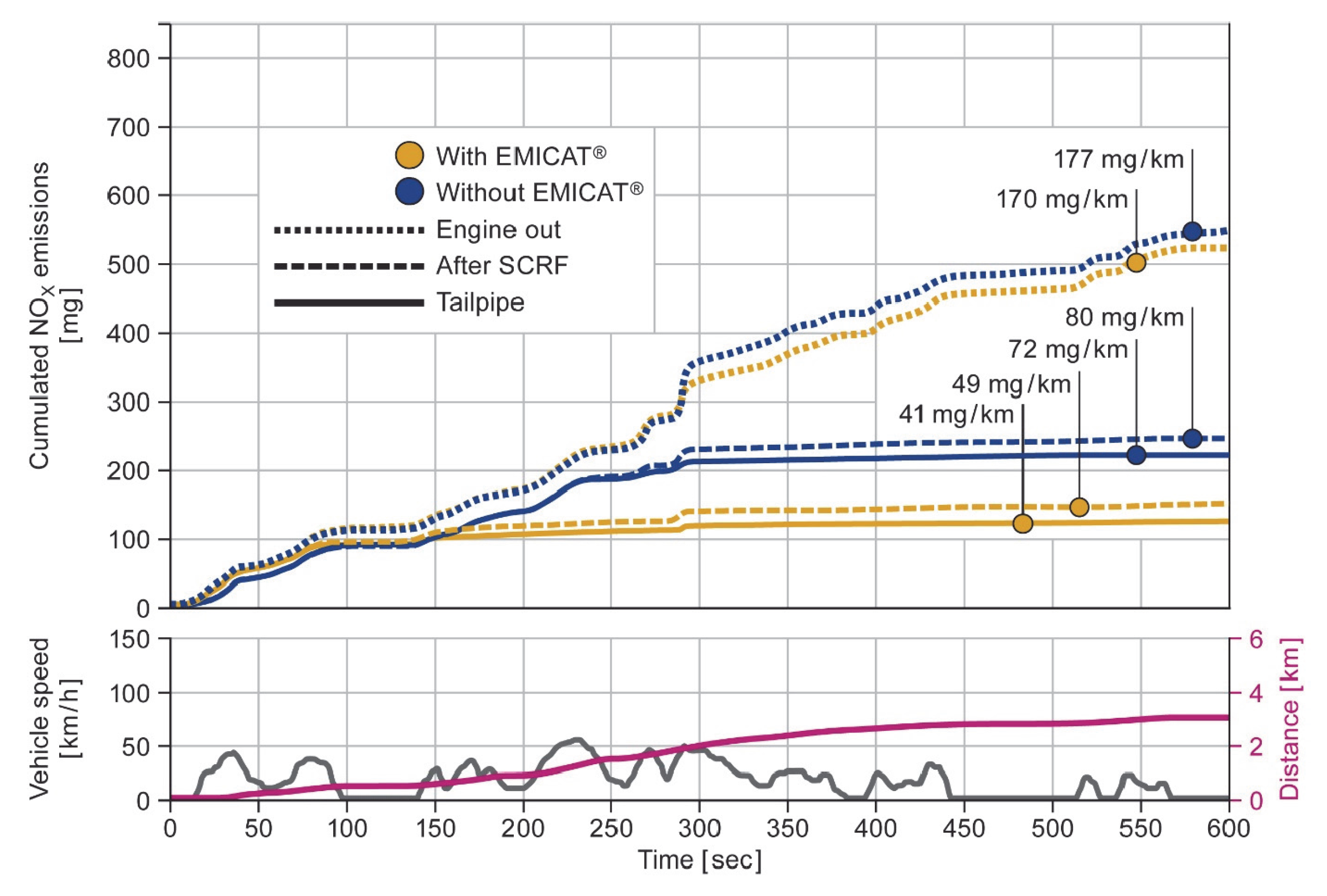 Energies 18 05259 g161 Energies 18 05259 g161