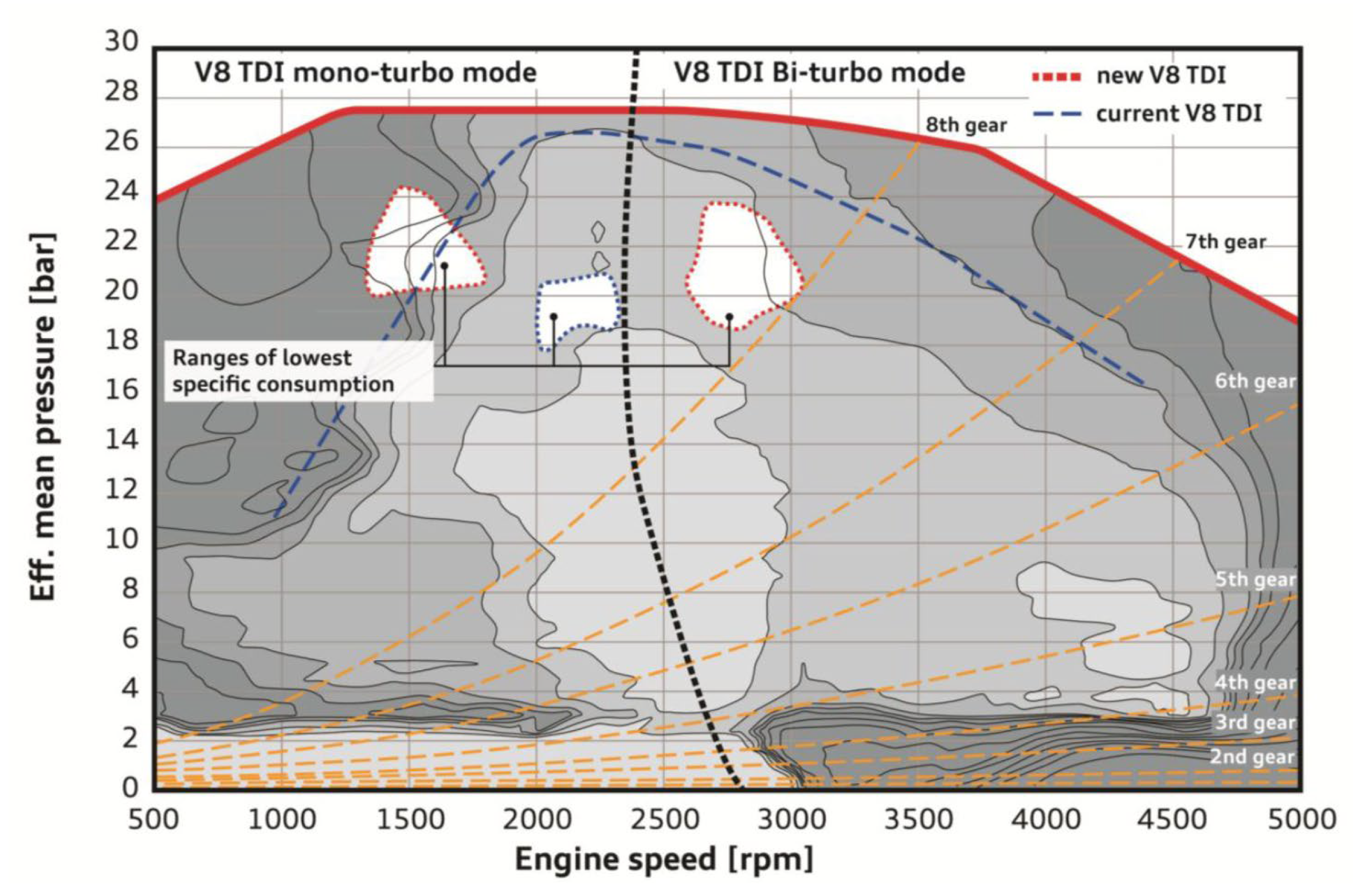 Energies 18 05259 g164 Energies 18 05259 g164