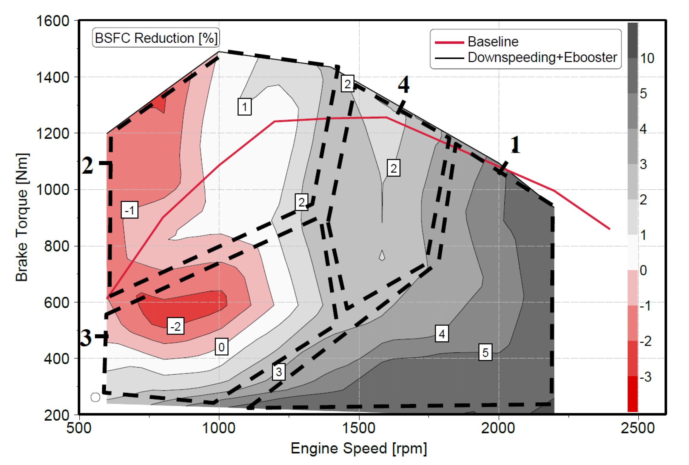 Energies 18 05259 g165 Energies 18 05259 g165