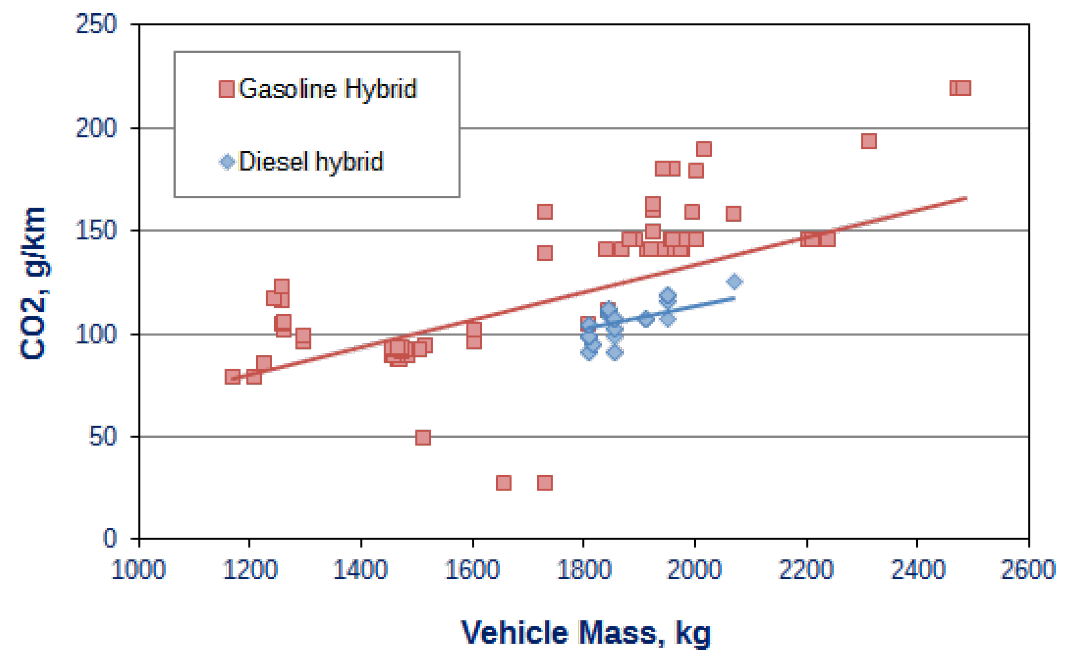 Energies 18 05259 g167 Energies 18 05259 g167