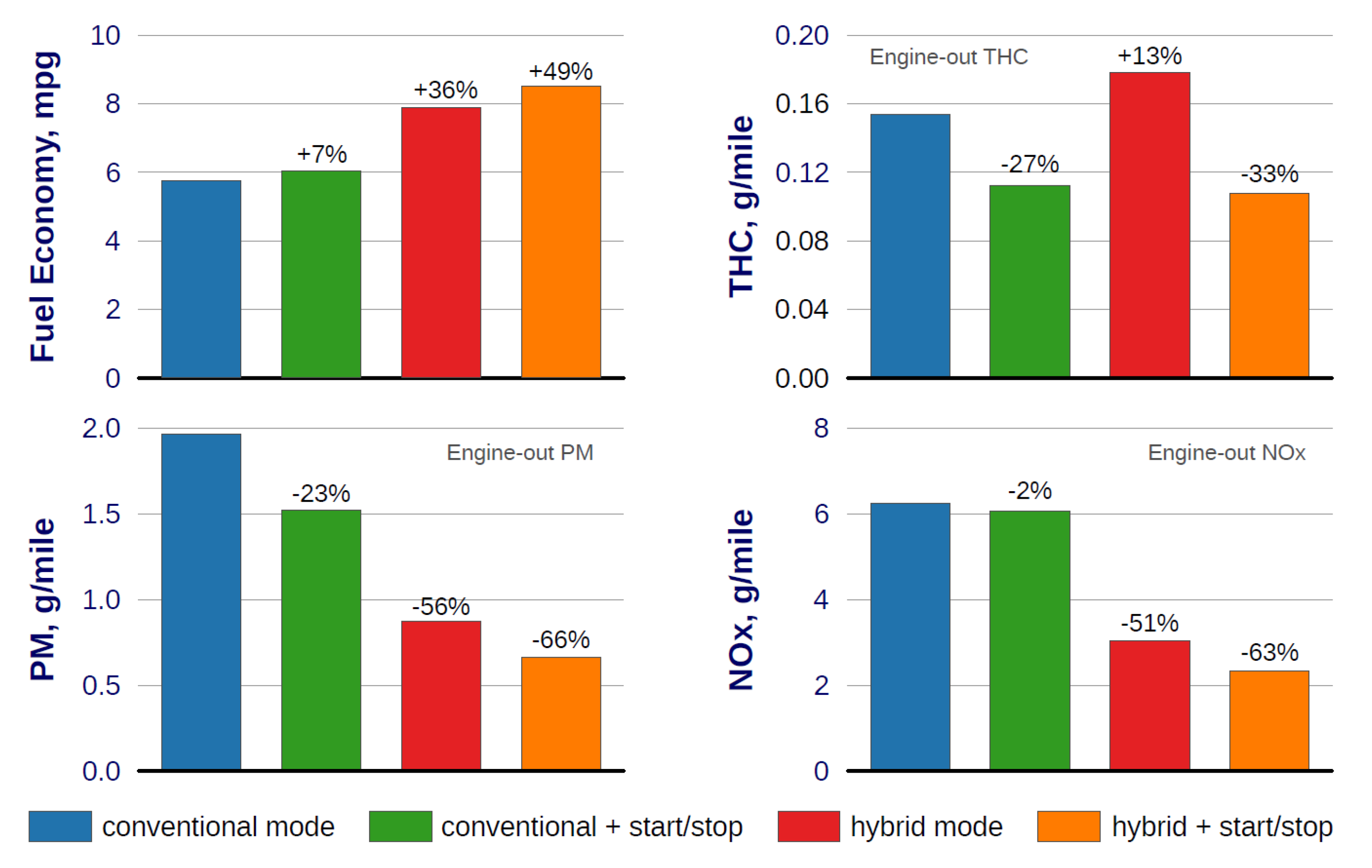 Energies 18 05259 g168 Energies 18 05259 g168