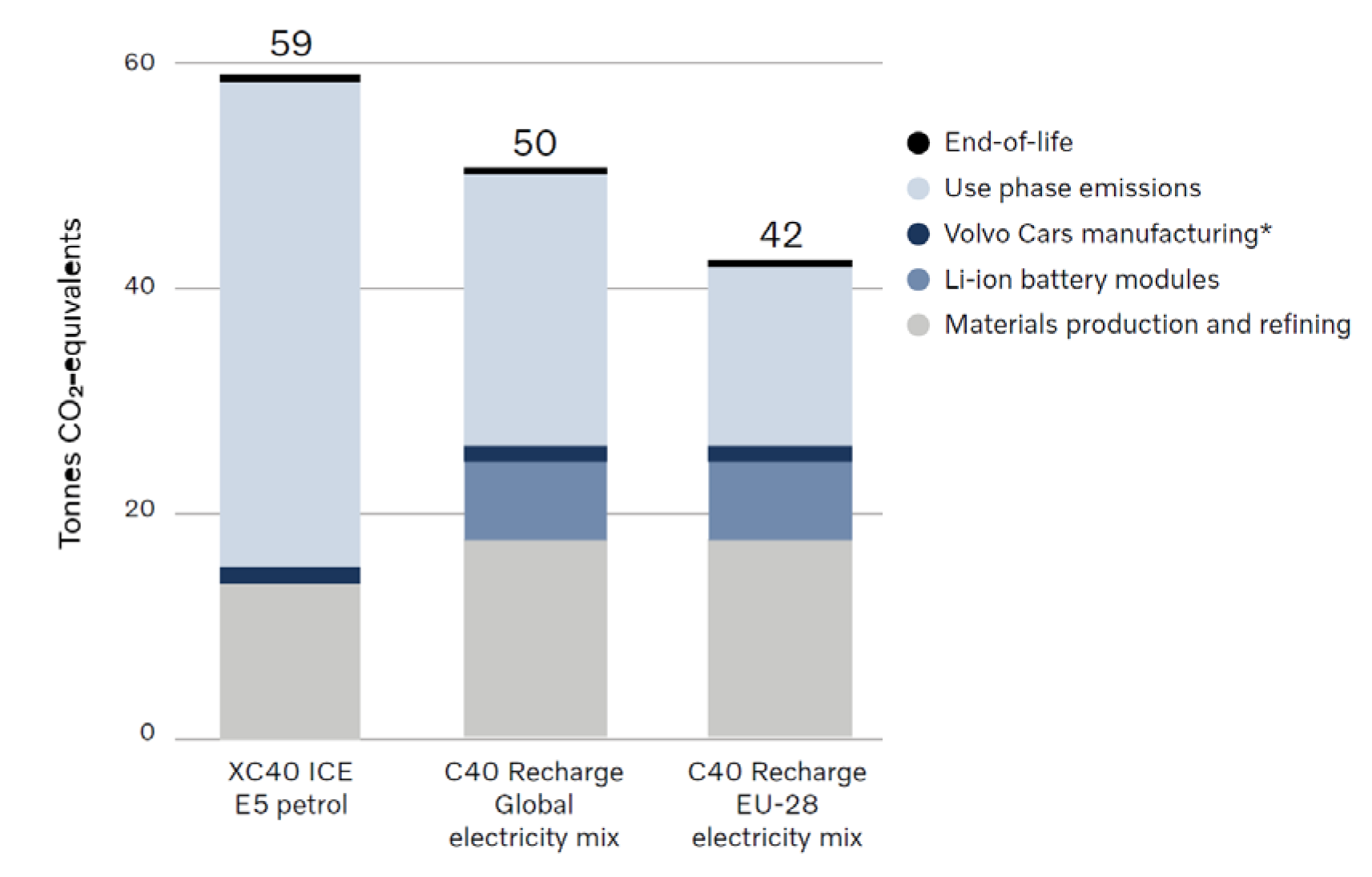 Energies 18 05259 g171 Energies 18 05259 g171