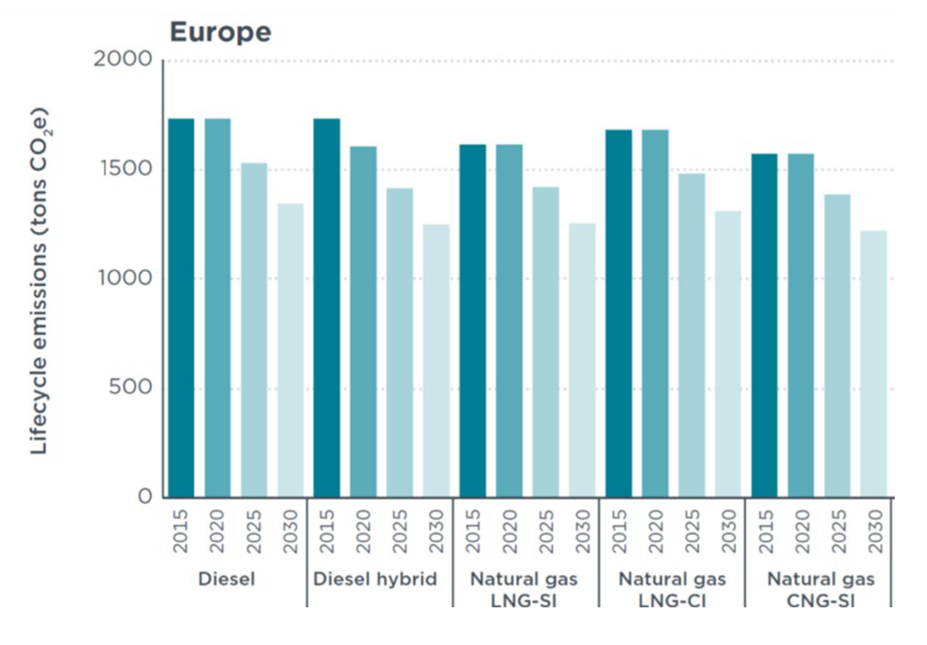 Energies 18 05259 g176 Energies 18 05259 g176