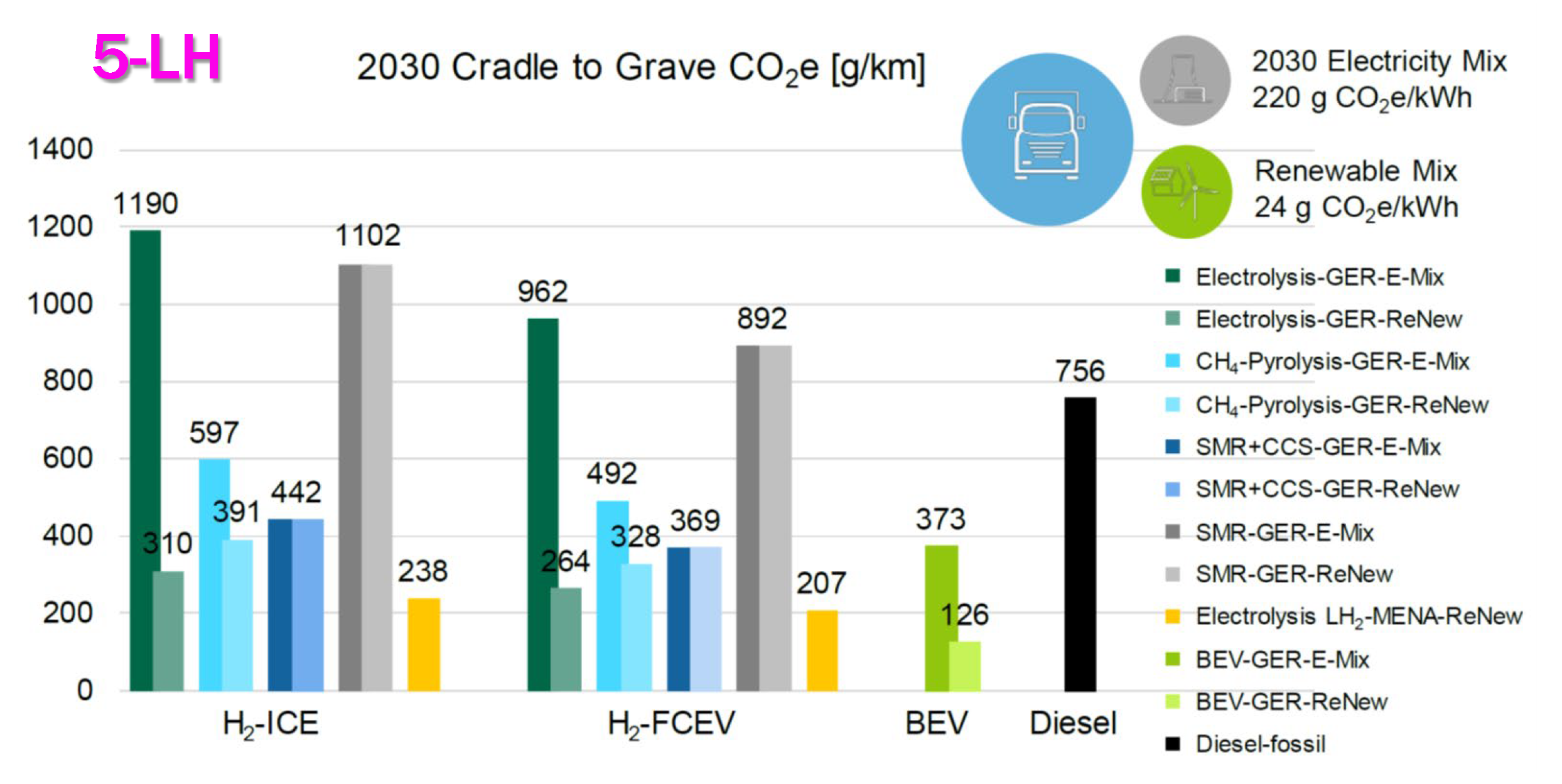 Energies 18 05259 g177 Energies 18 05259 g177