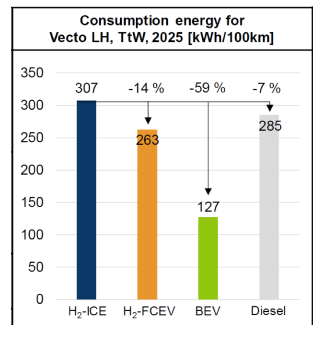 Energies 18 05259 g178 Energies 18 05259 g178