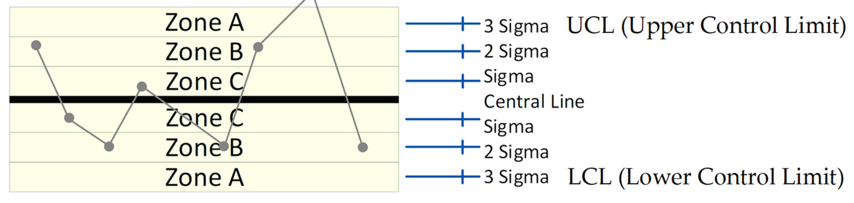 Energies 18 05260 g002