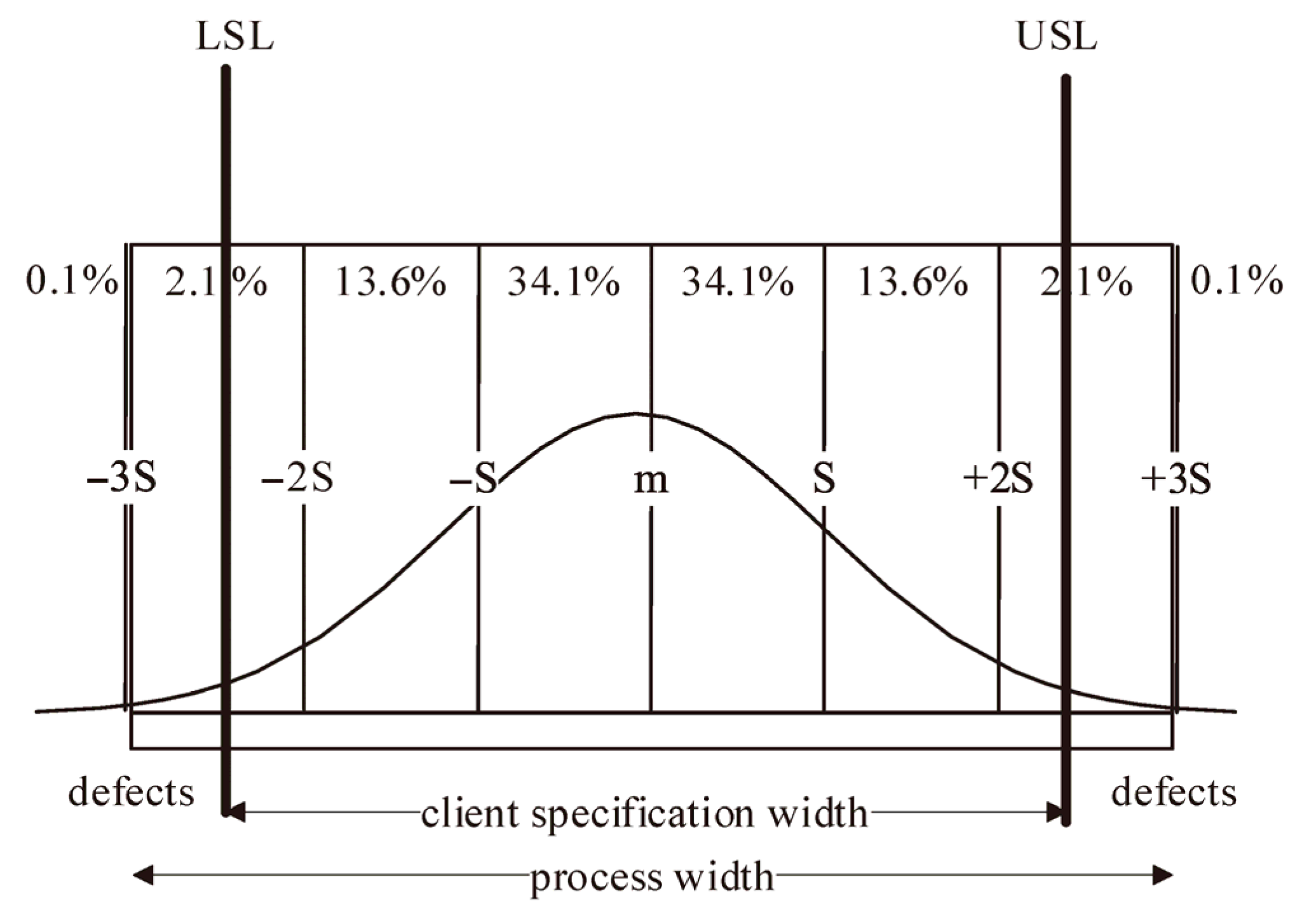 Energies 18 05260 g003