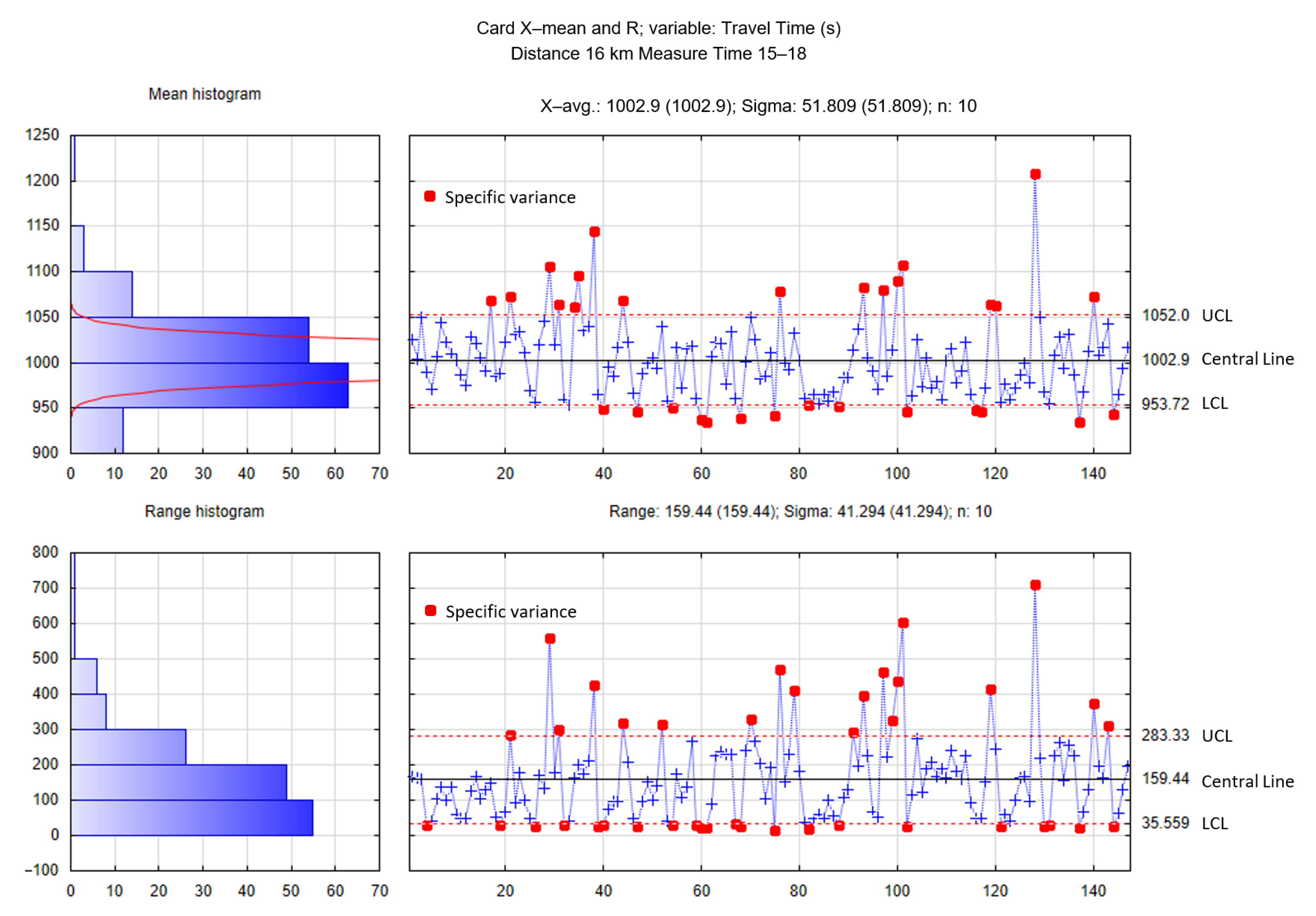Energies 18 05260 g004