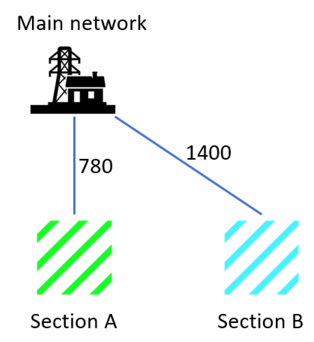 Energies 18 05261 g001