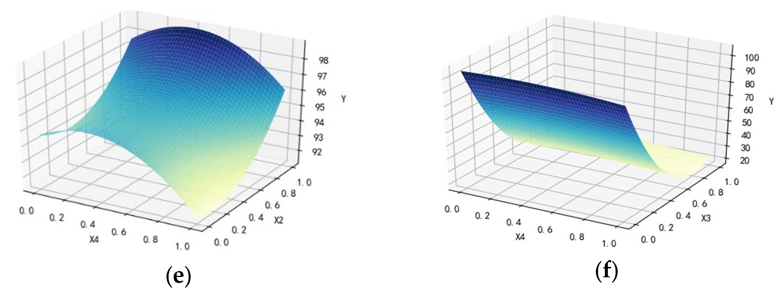 Energies 18 05261 g002b