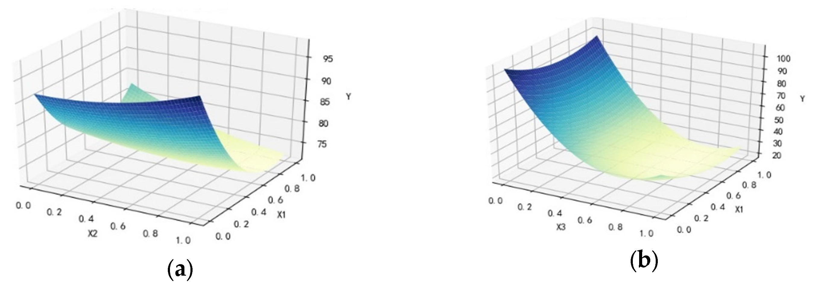 Energies 18 05261 g003a