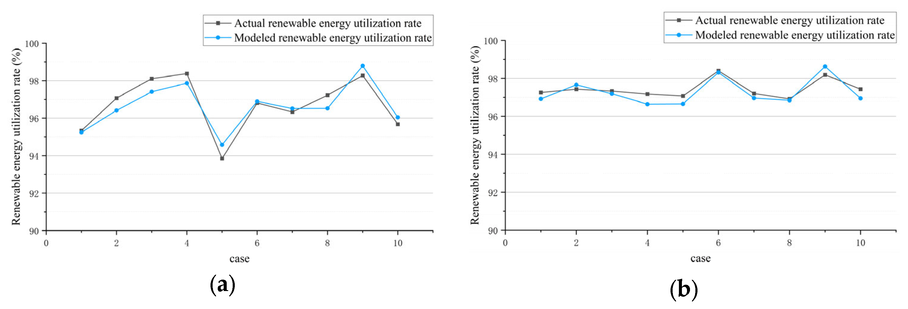 Energies 18 05261 g004
