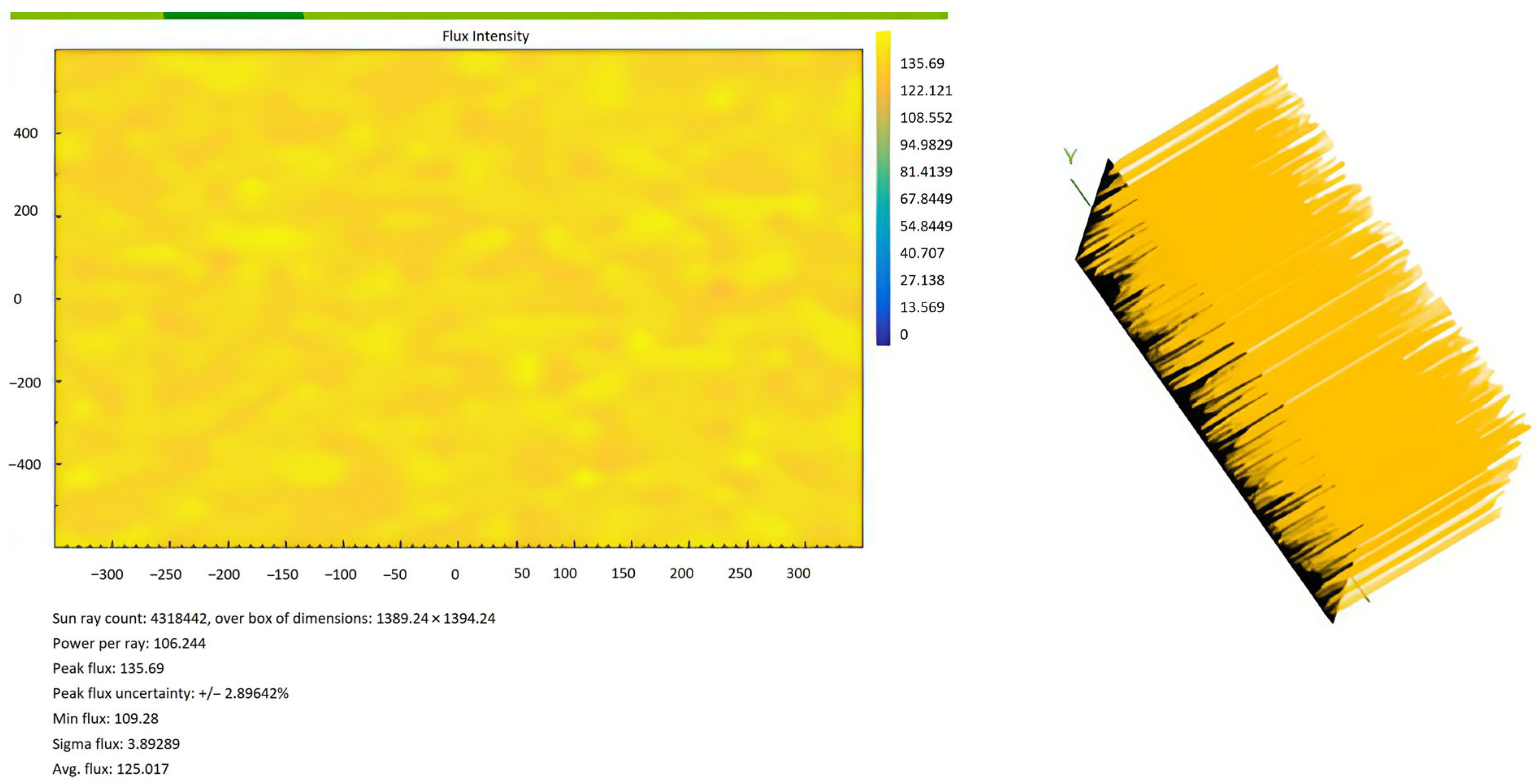 Energies 18 05266 g010