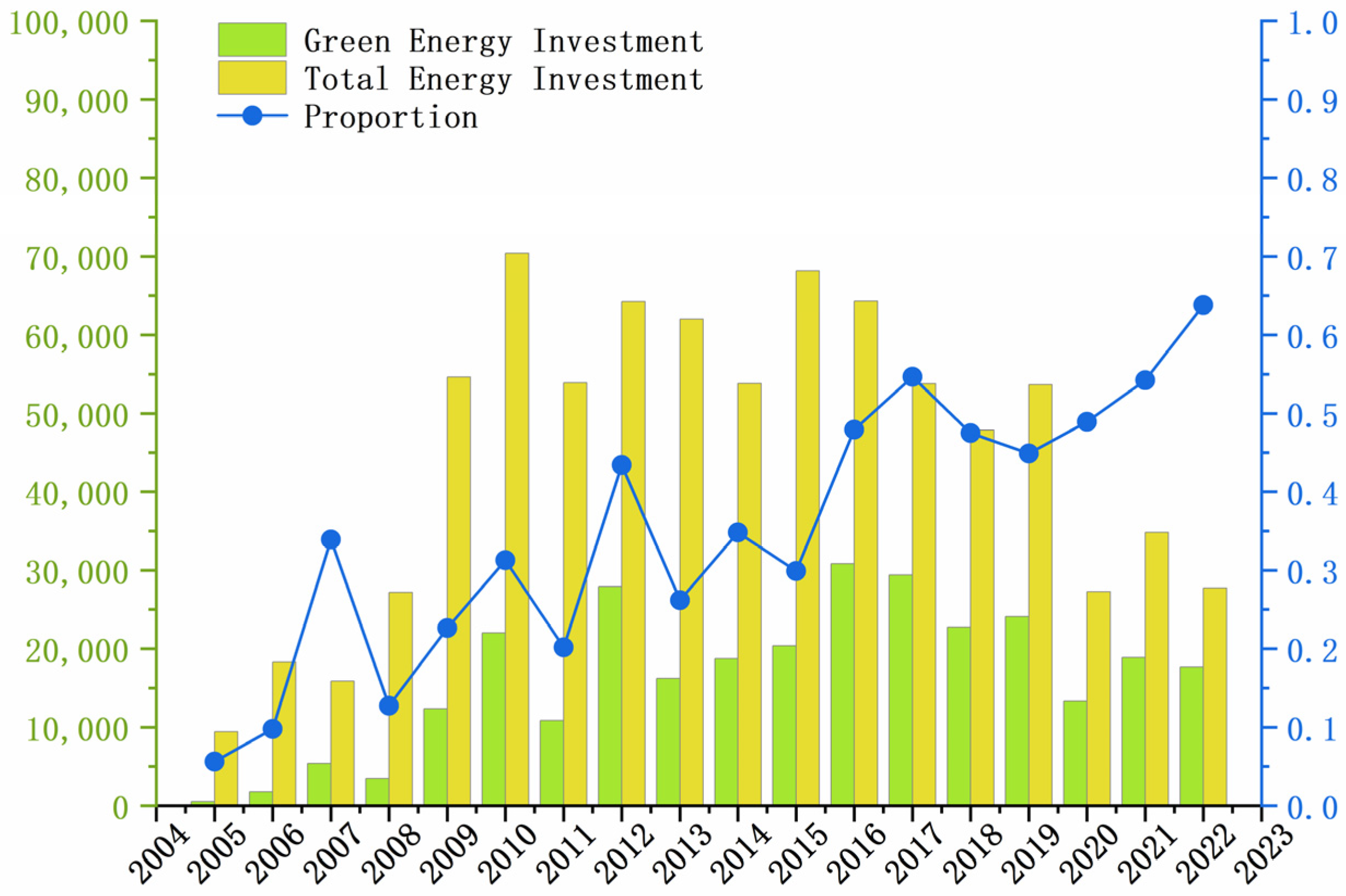 Energies 18 05268 g001