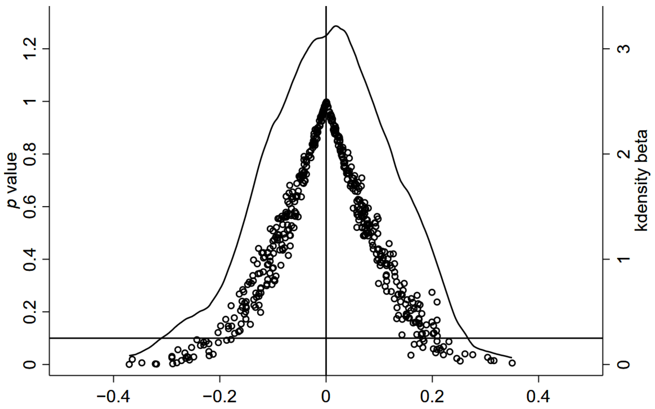 Energies 18 05268 g004