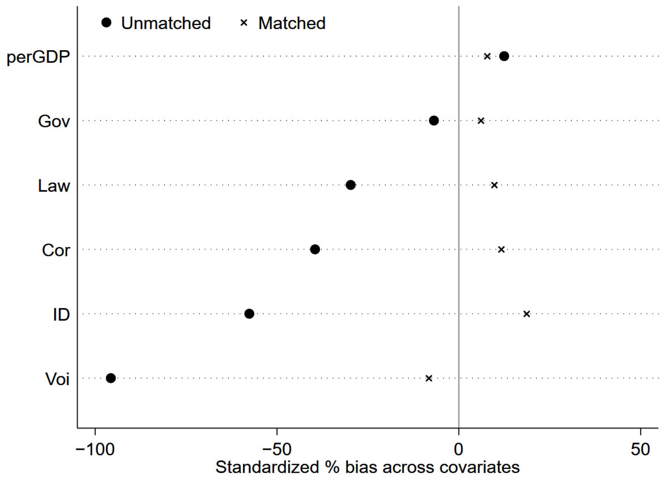 Energies 18 05268 g005