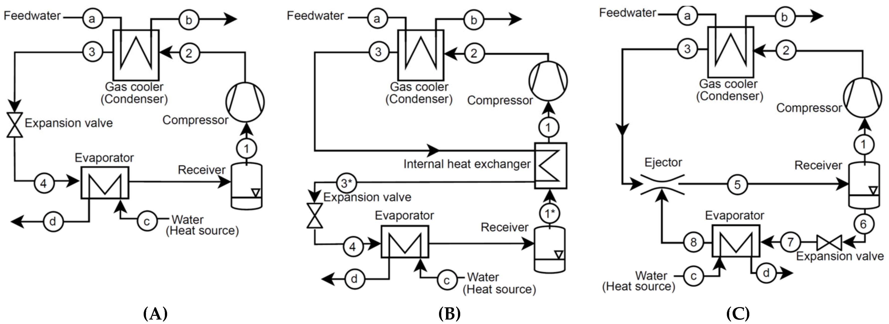 Energies 18 05270 g001
