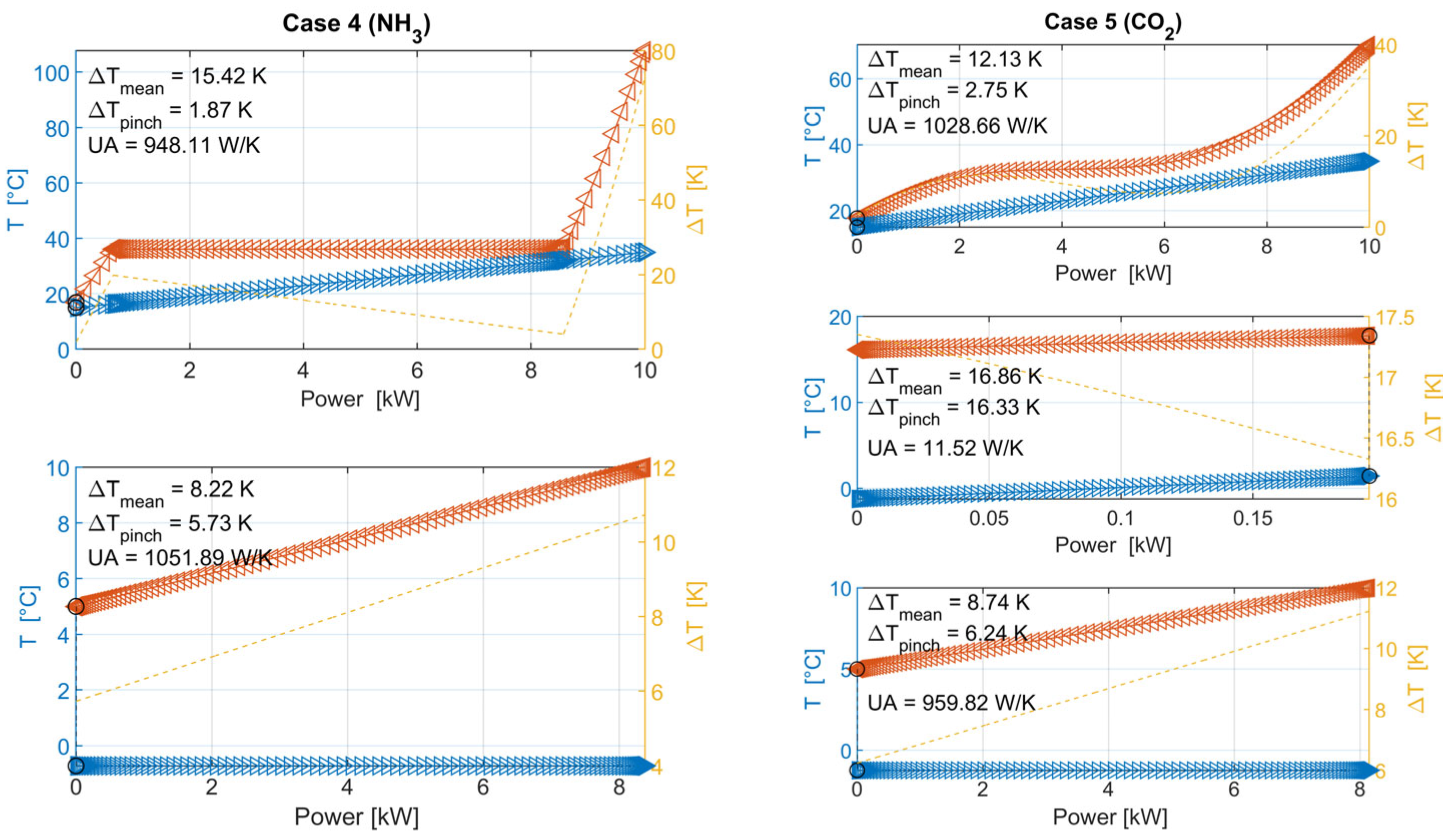 Energies 18 05270 g002