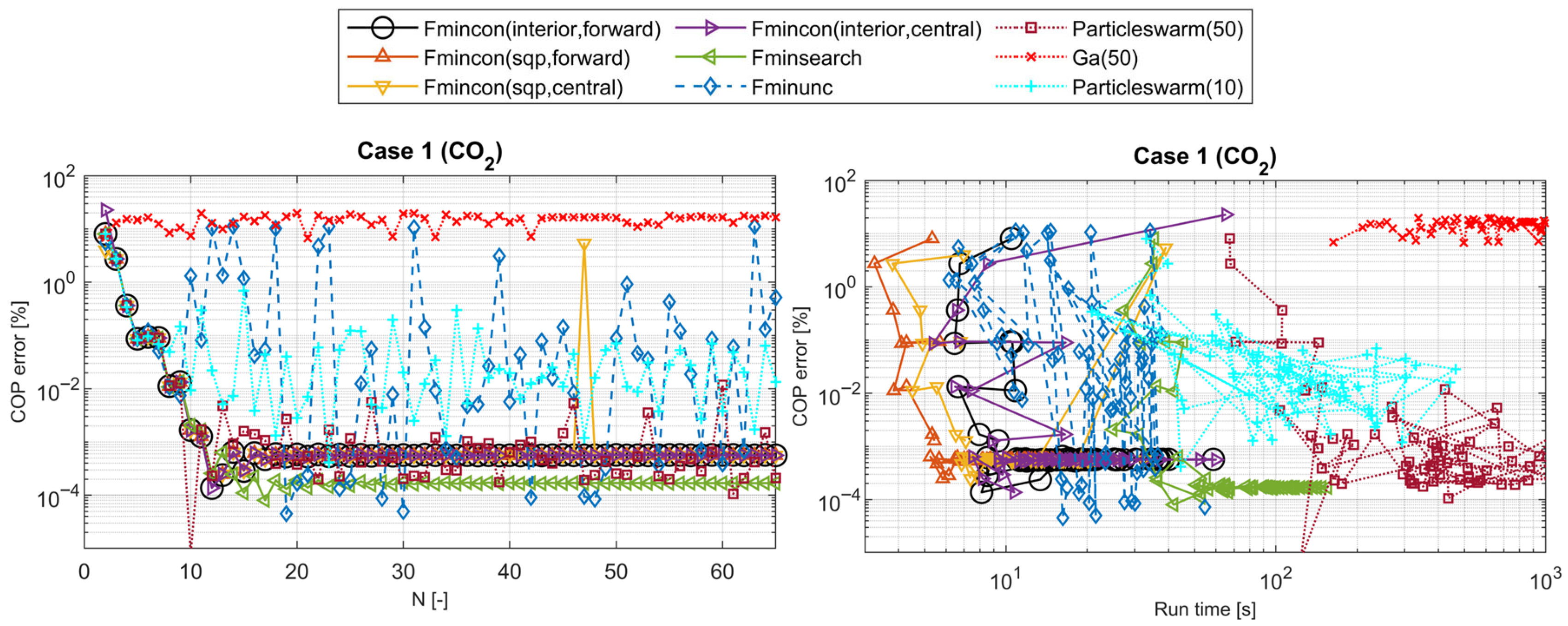 Energies 18 05270 g003
