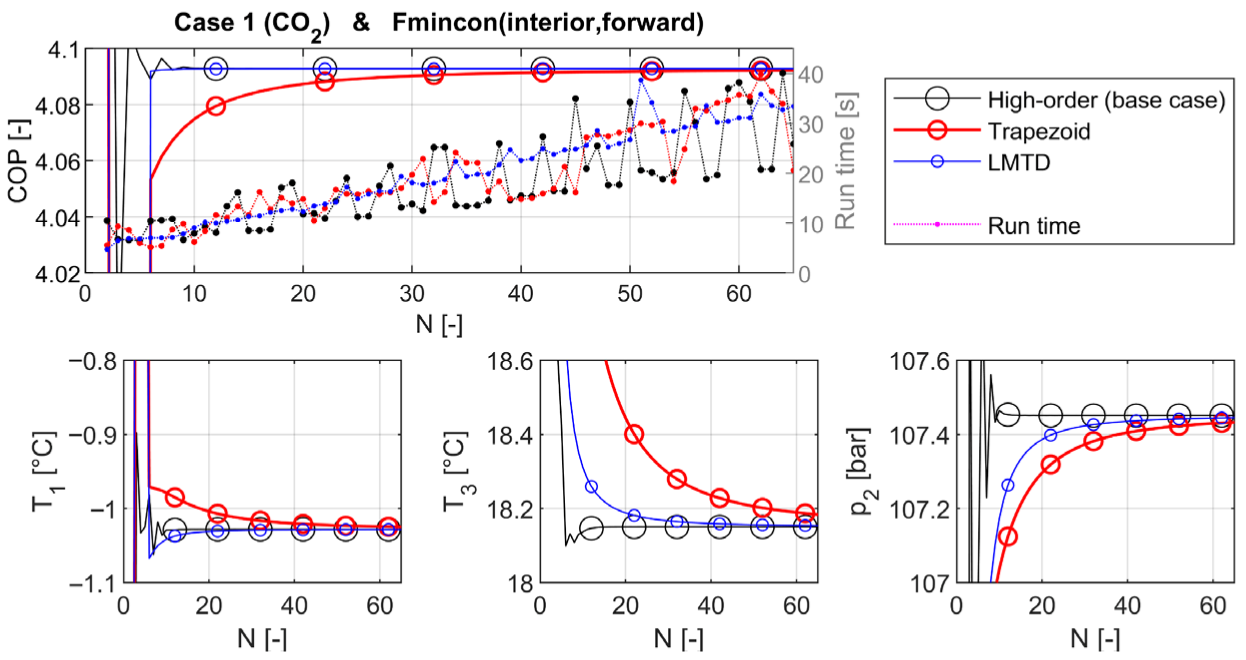 Energies 18 05270 g004