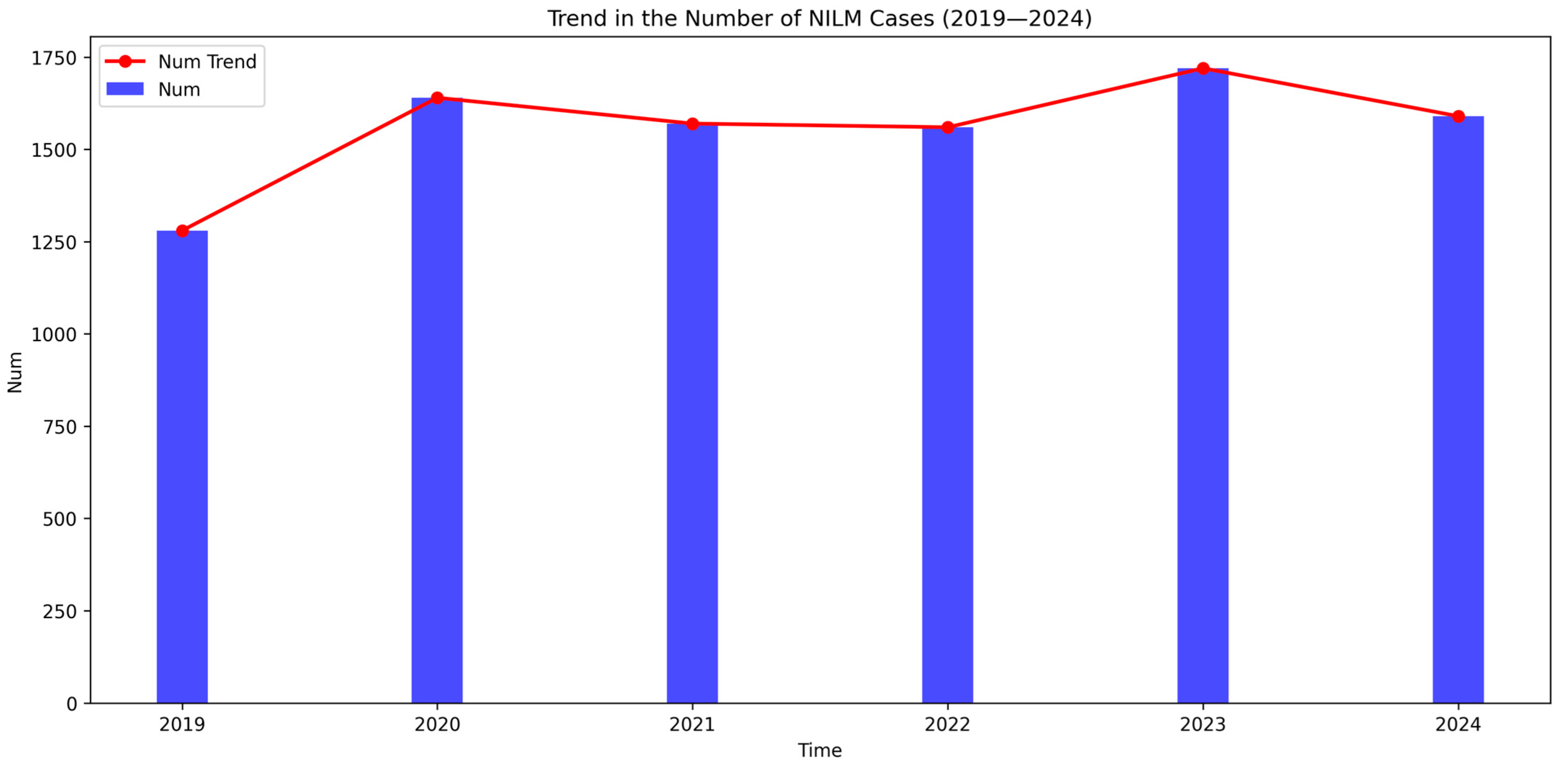 Energies 18 05271 g001