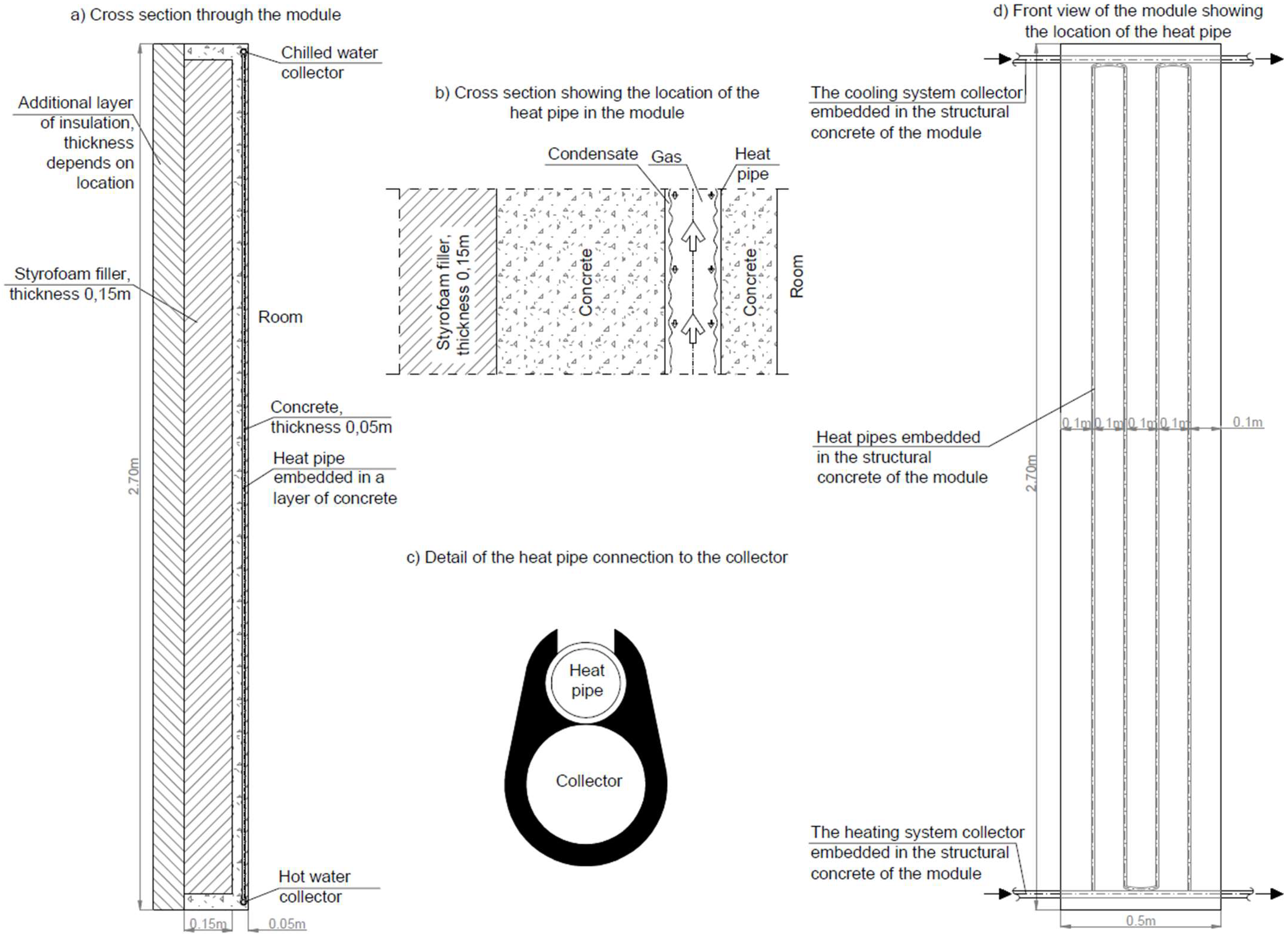 Energies 18 05274 g001