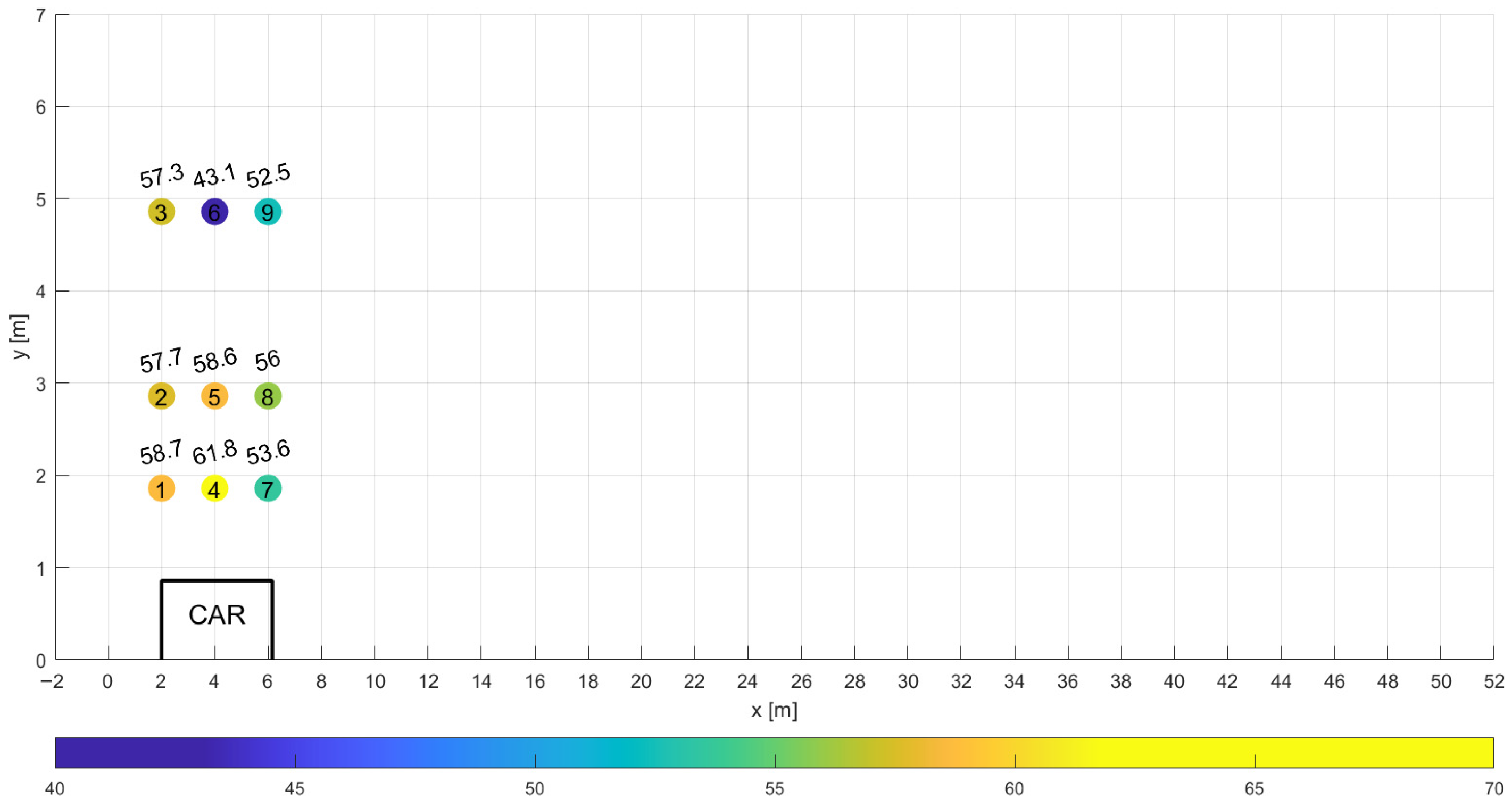 Energies 18 05275 g003