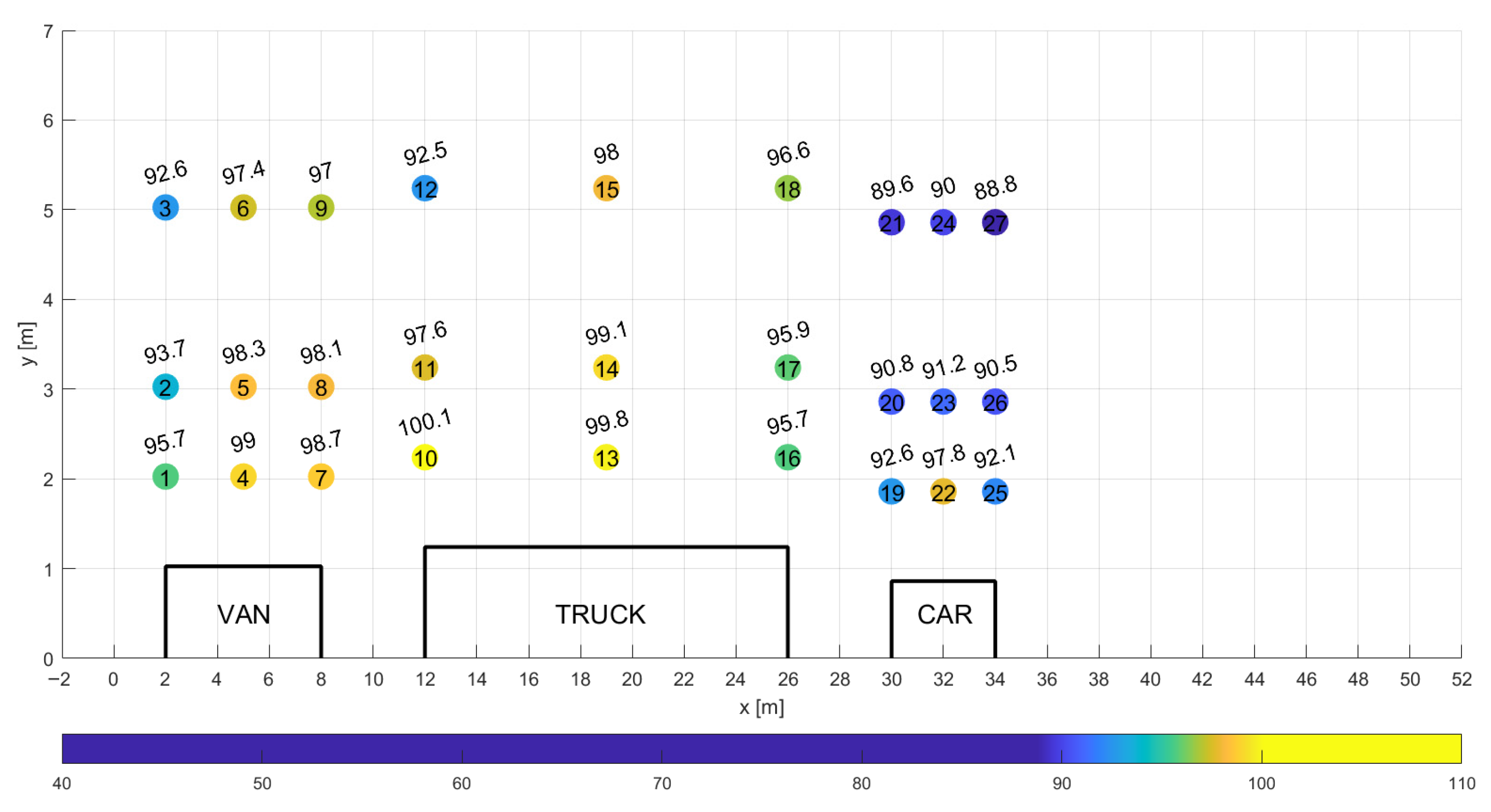 Energies 18 05275 g013