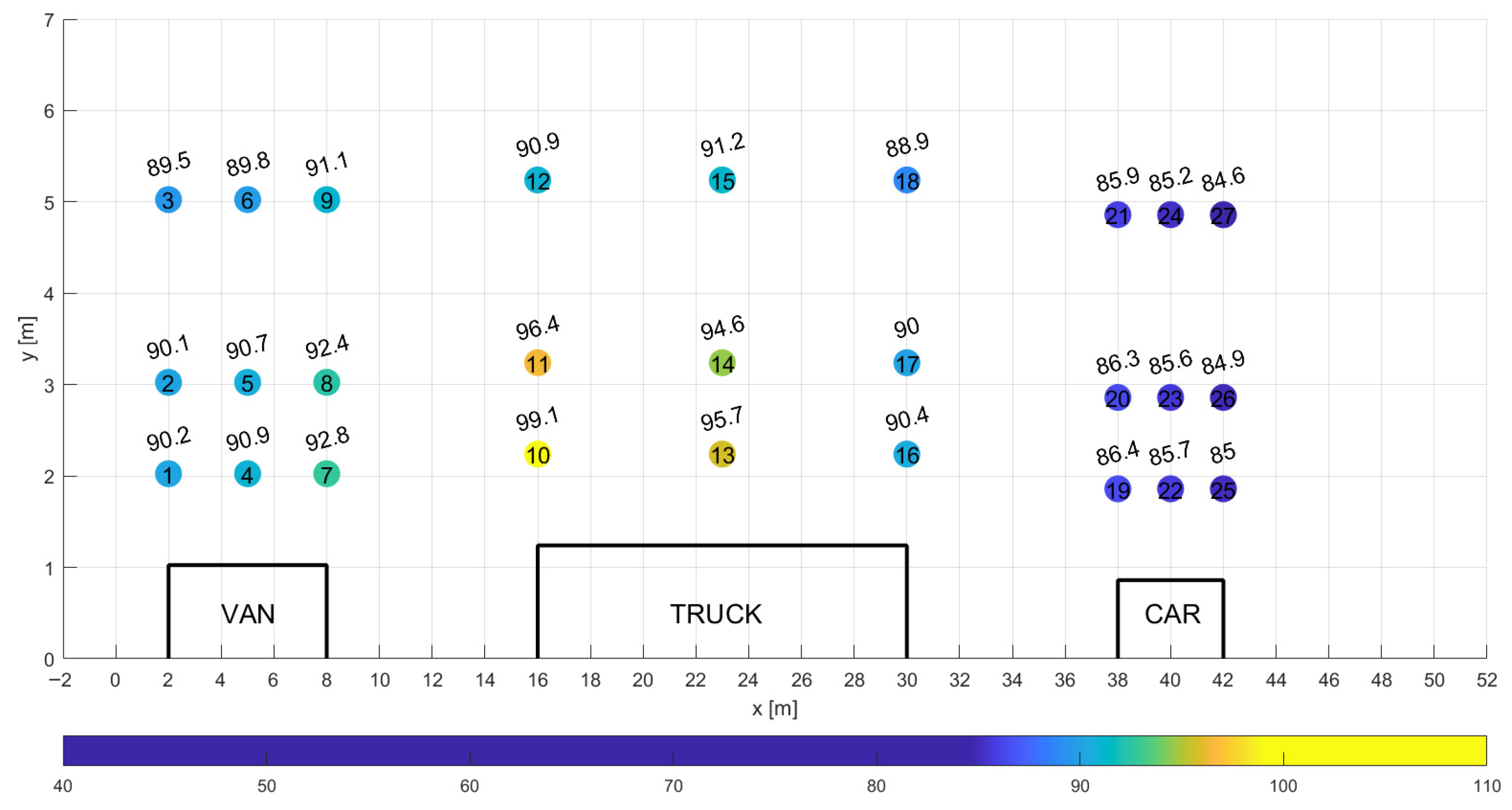Energies 18 05275 g017