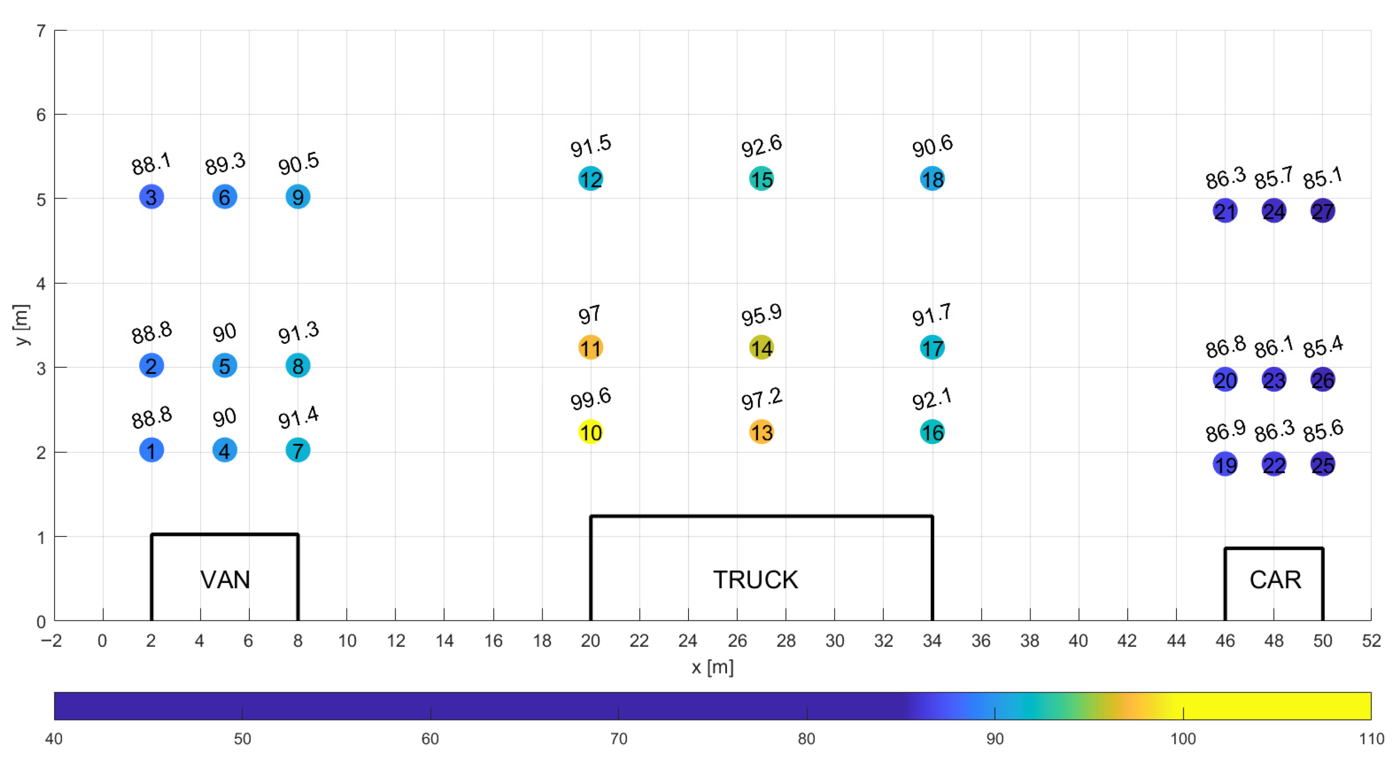 Energies 18 05275 g018