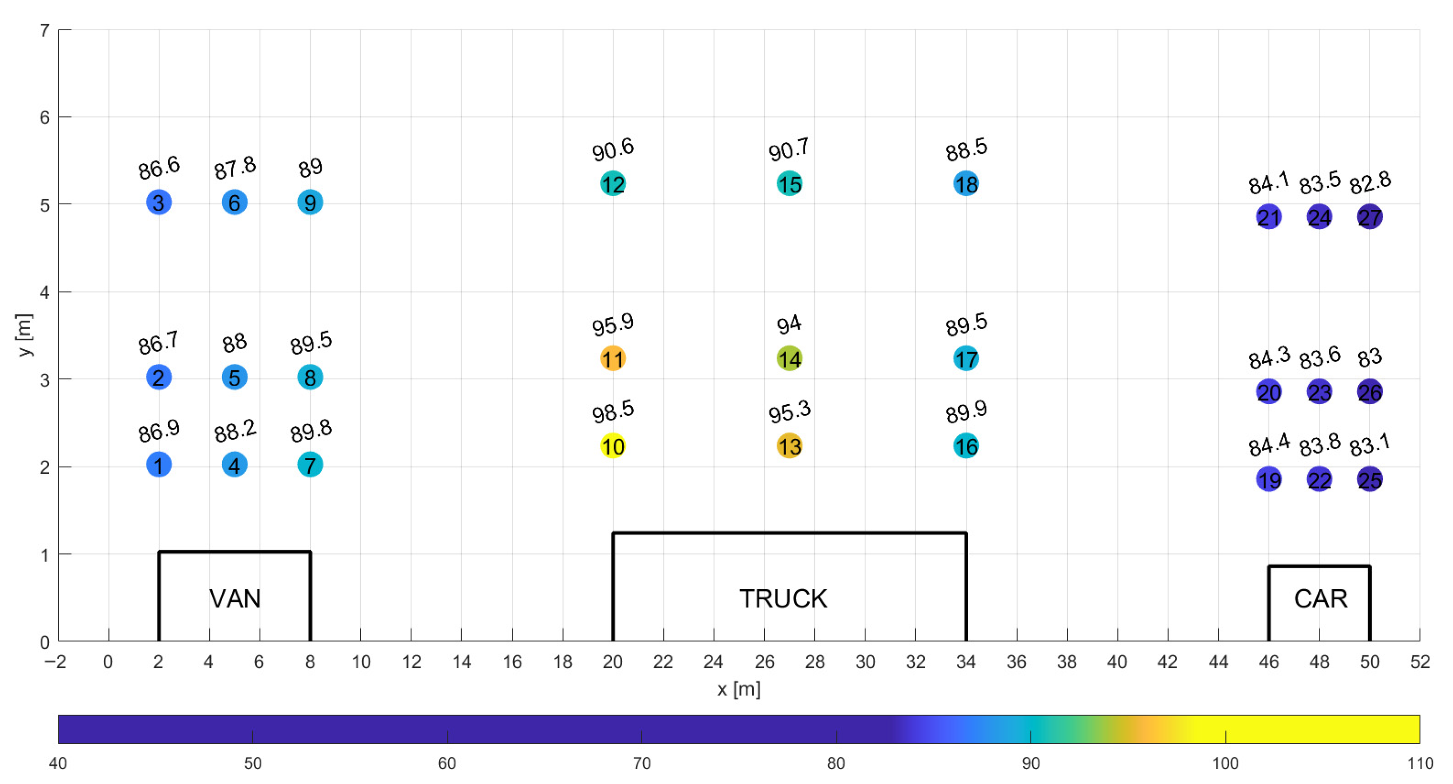 Energies 18 05275 g020