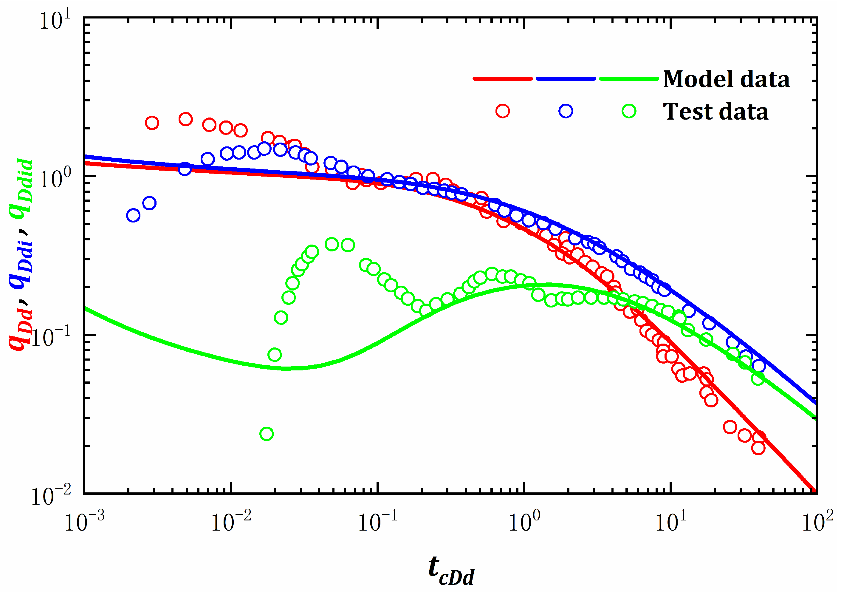 Energies 18 05280 g009
