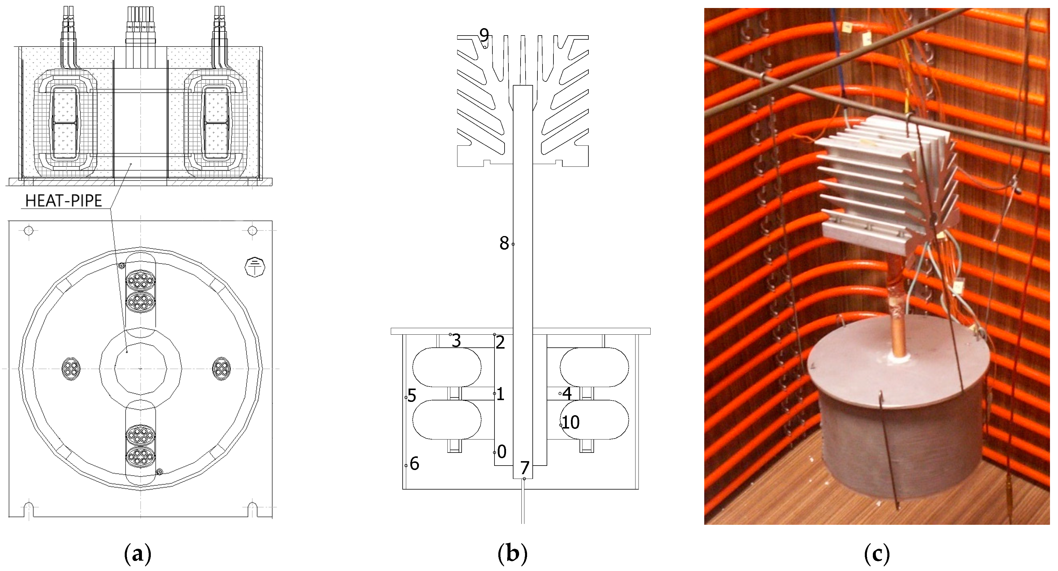 Energies 18 05282 g002