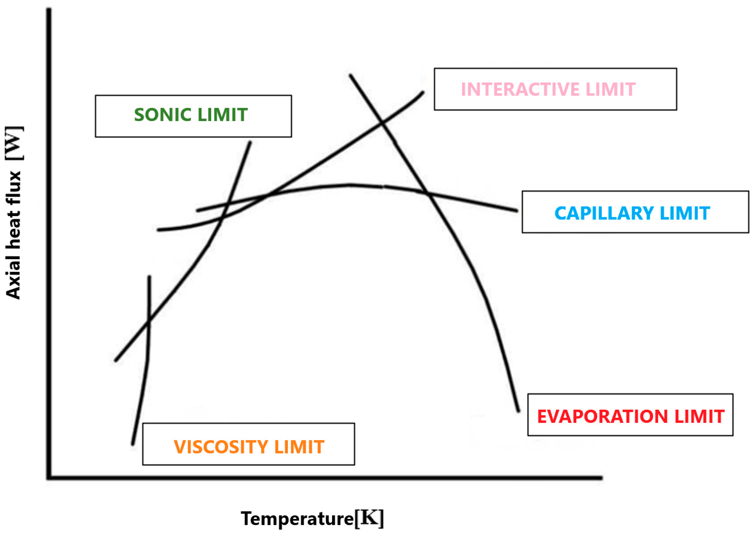Energies 18 05282 g005