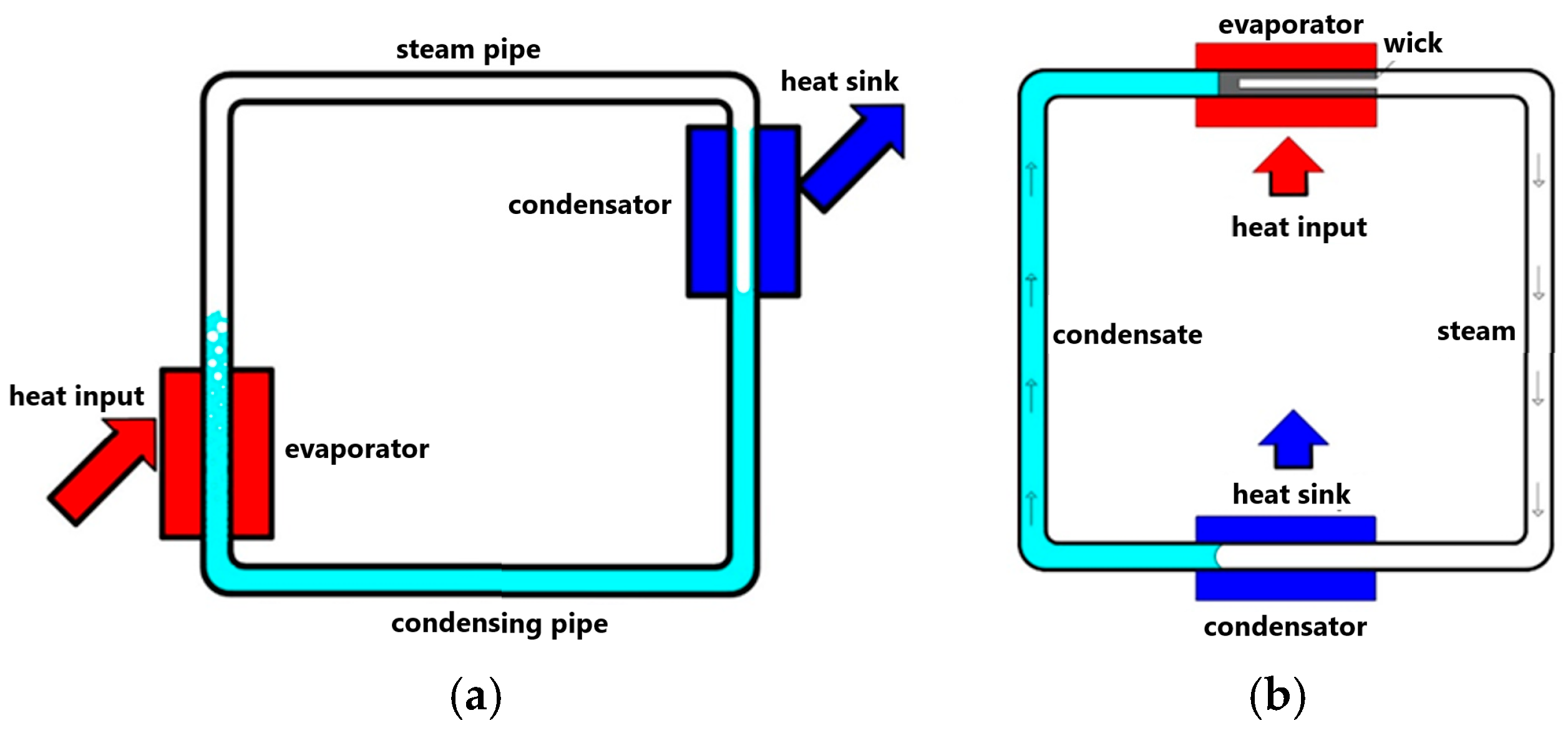 Energies 18 05282 g006