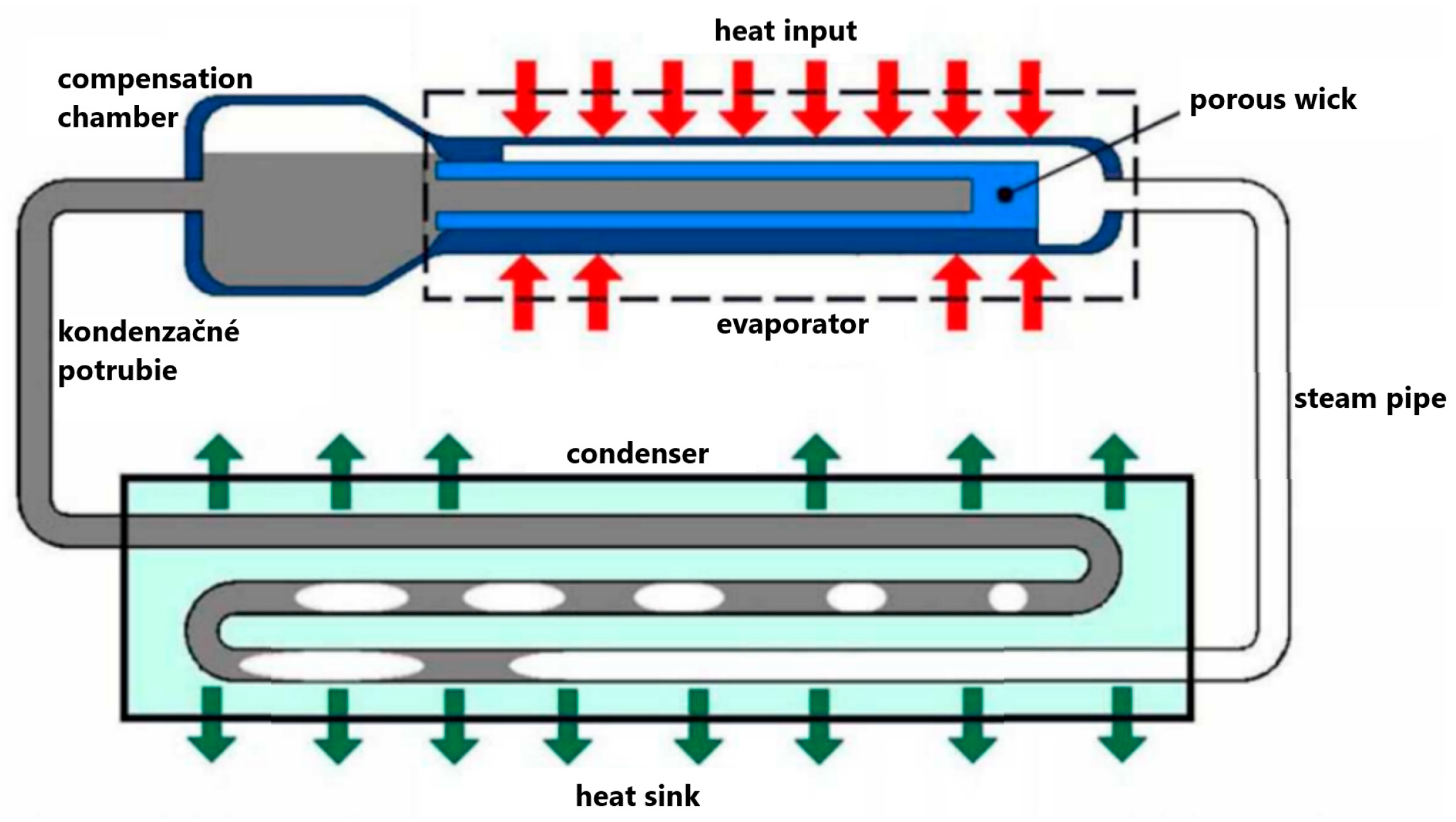 Energies 18 05282 g007