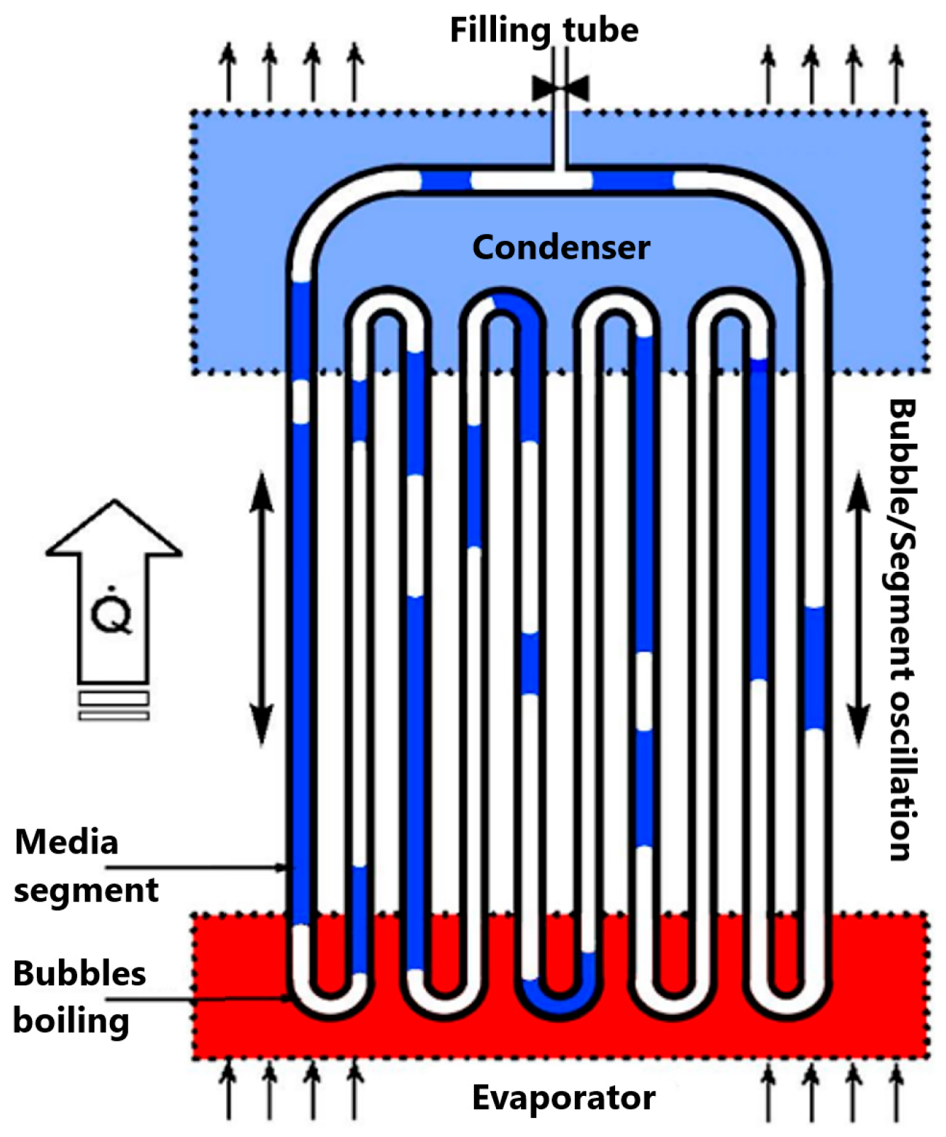 Energies 18 05282 g008