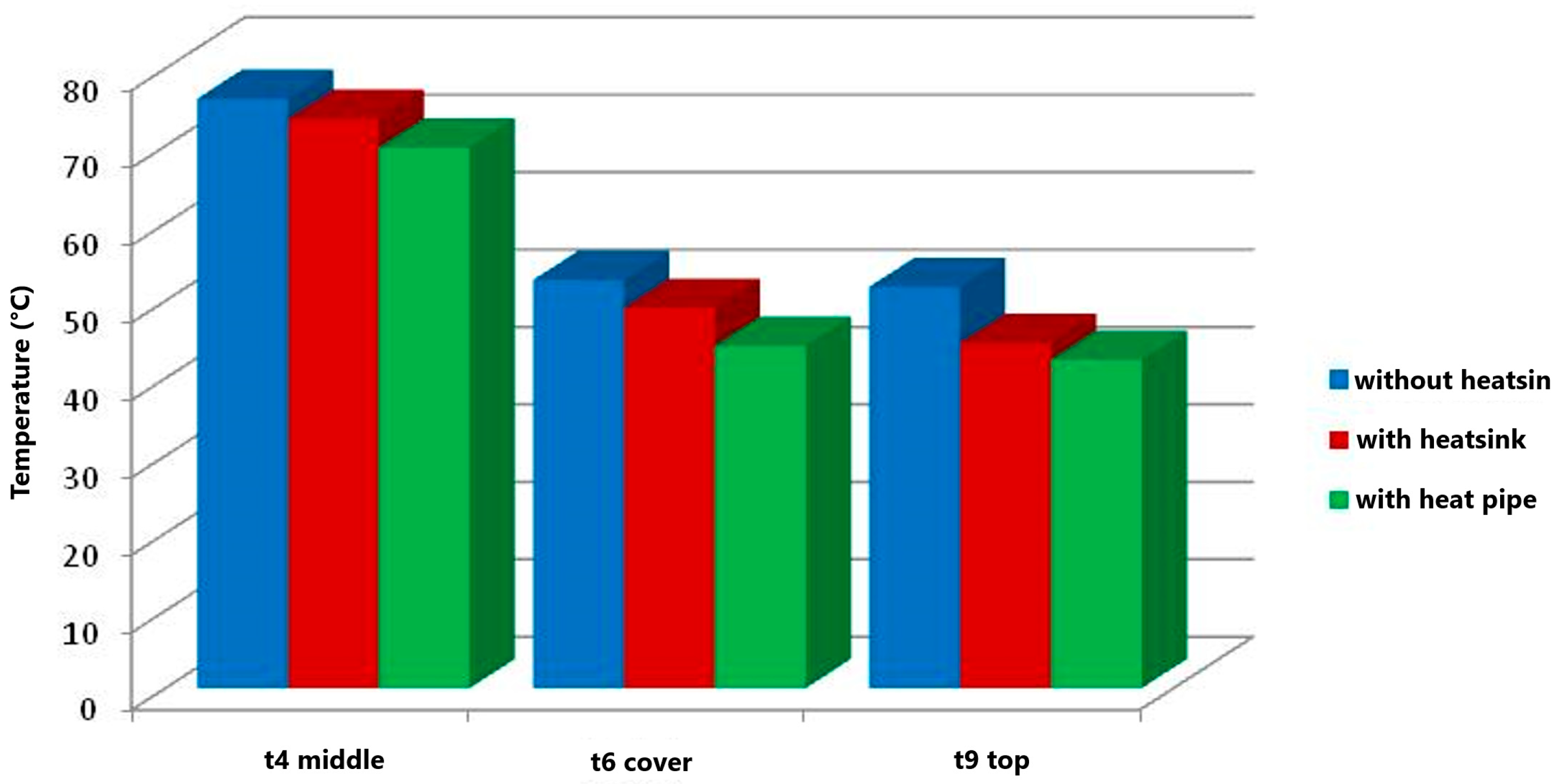 Energies 18 05282 g010