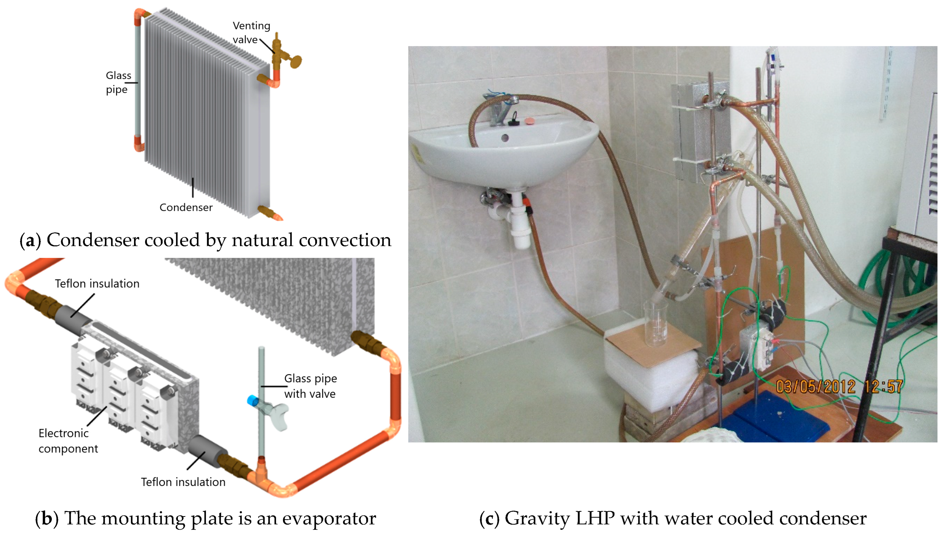 Energies 18 05282 g014
