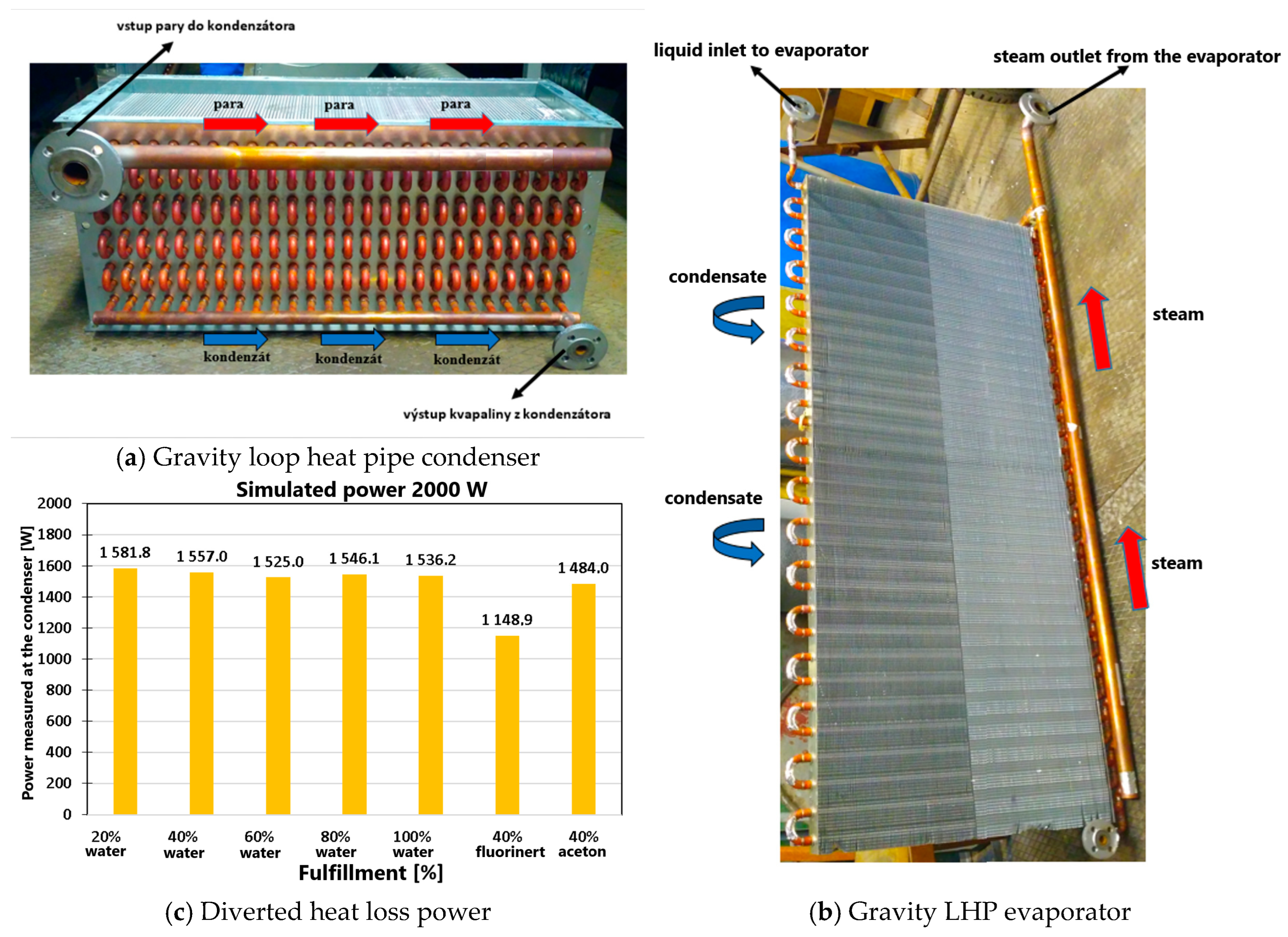 Energies 18 05282 g017