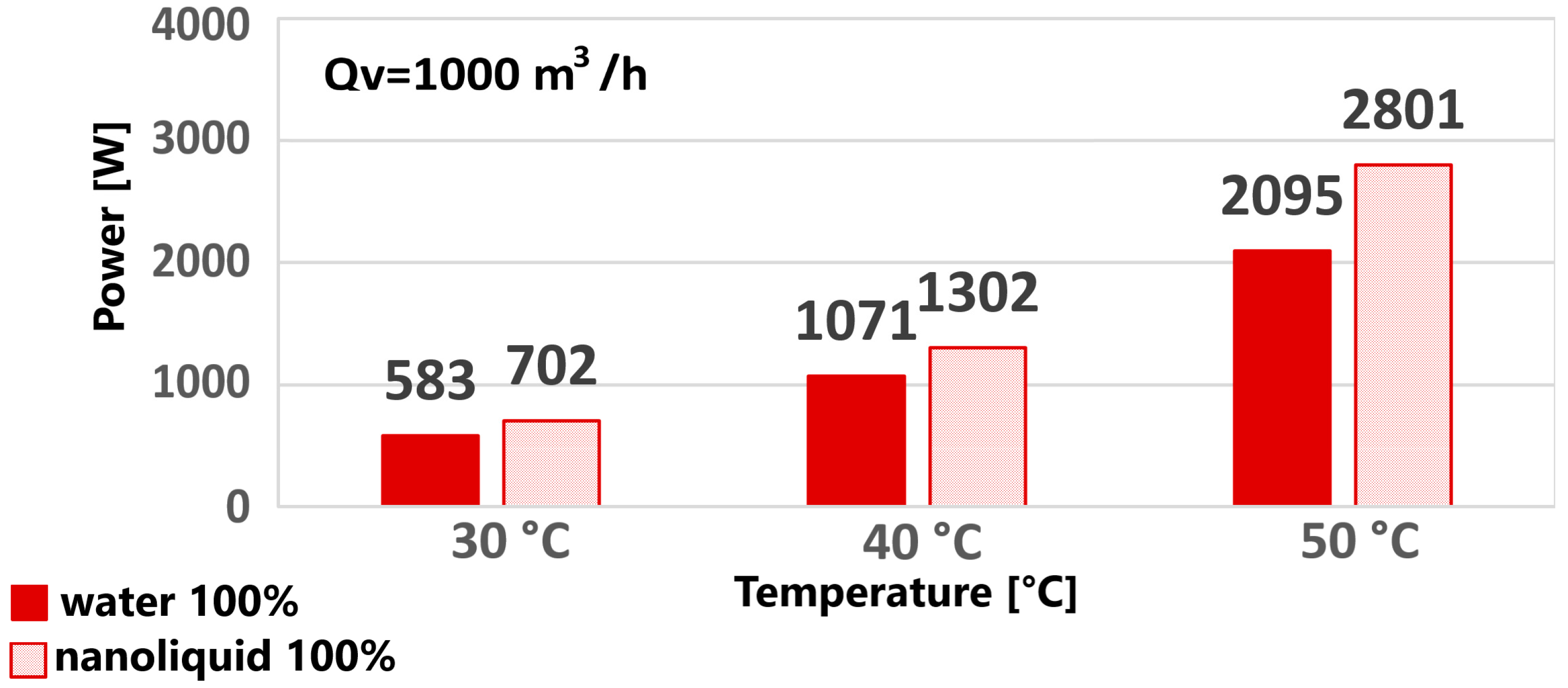 Energies 18 05282 g030