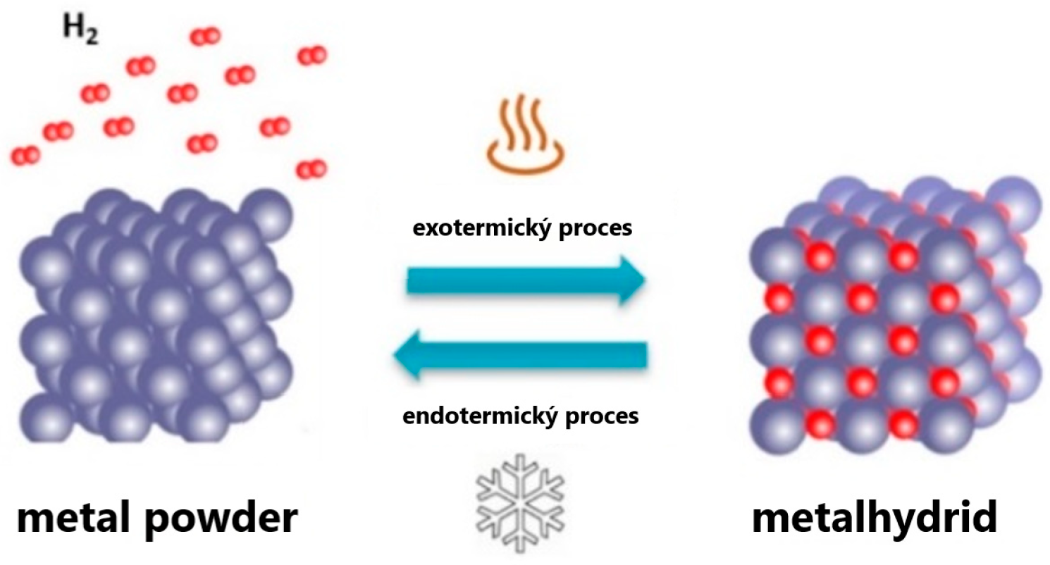 Energies 18 05282 g032