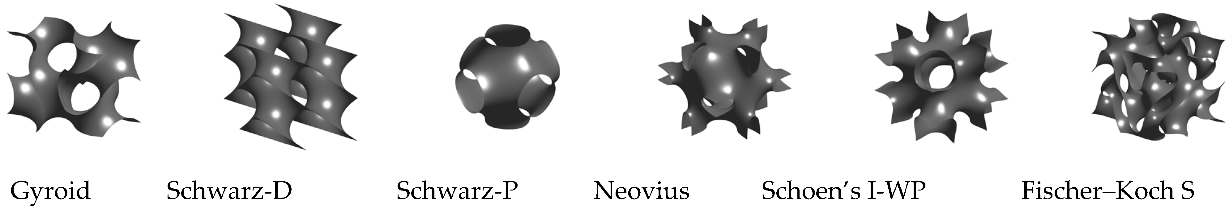 Energies 18 05287 g001